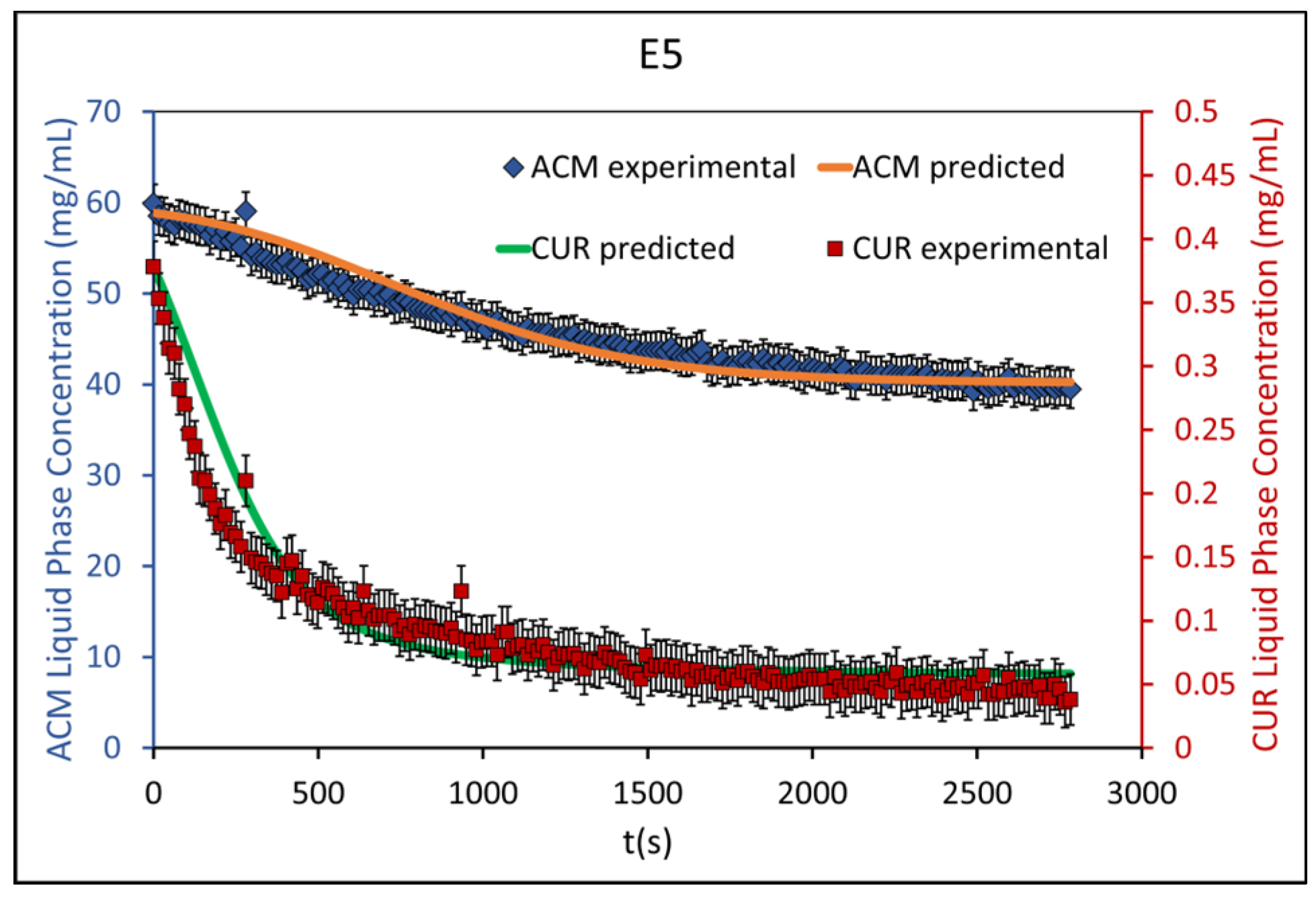 Crystals 13 01569 g007