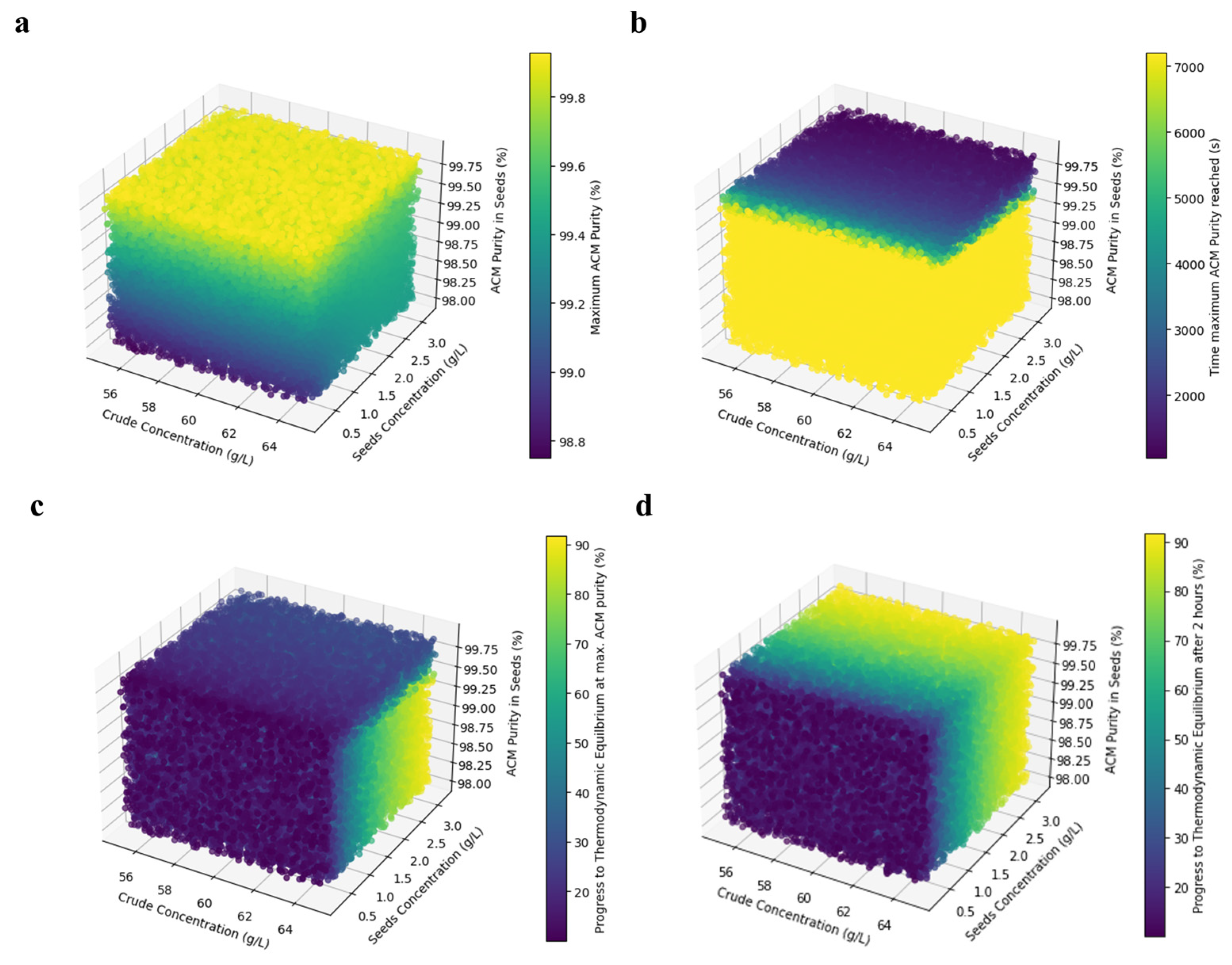 Crystals 13 01569 g008