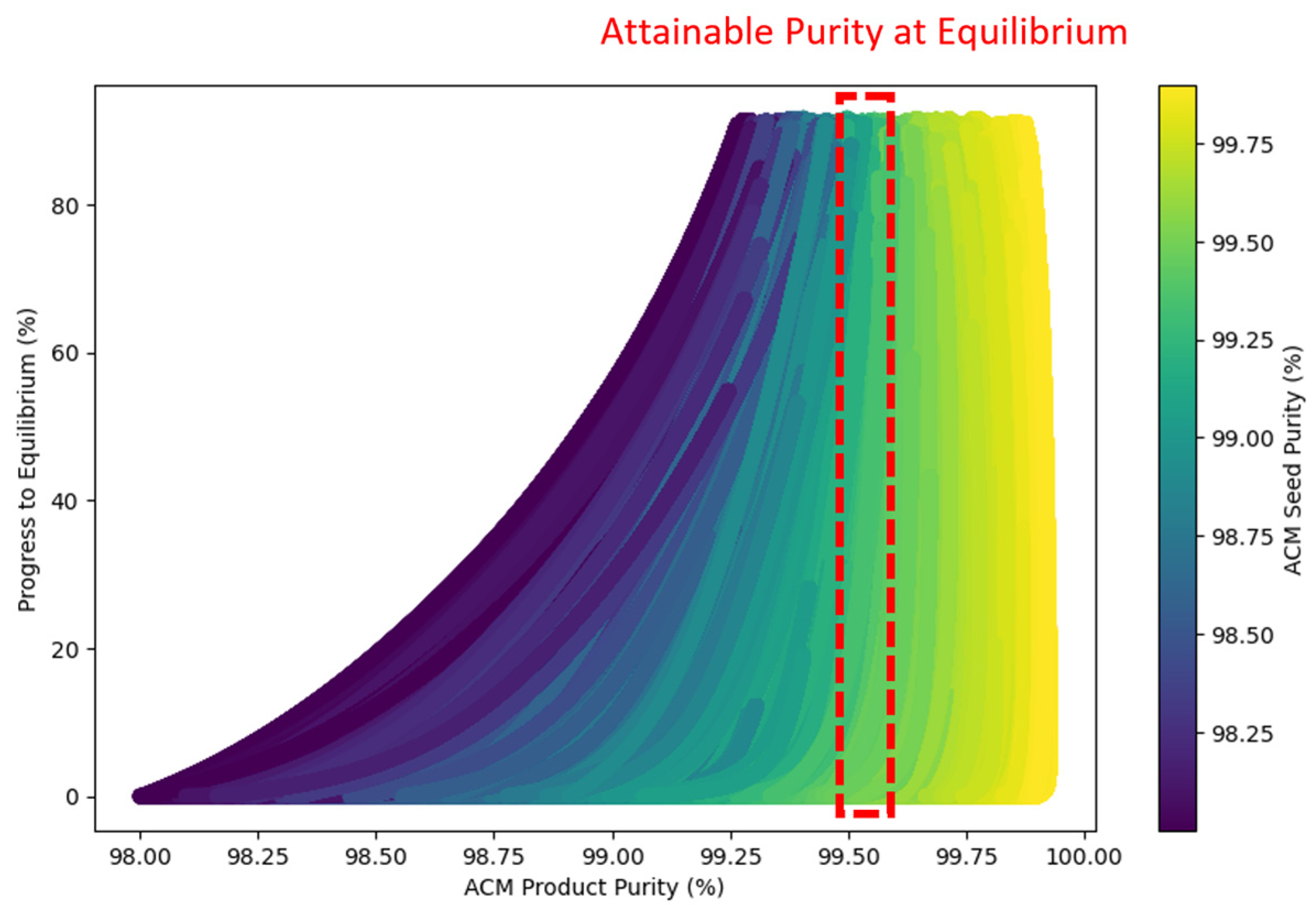 Crystals 13 01569 g010