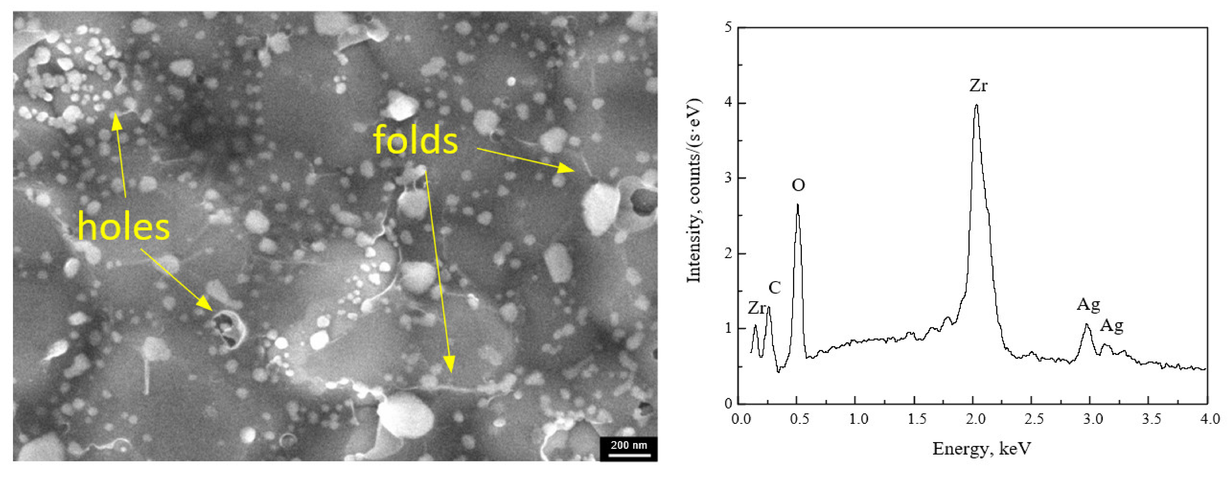 Crystals 13 01570 g004