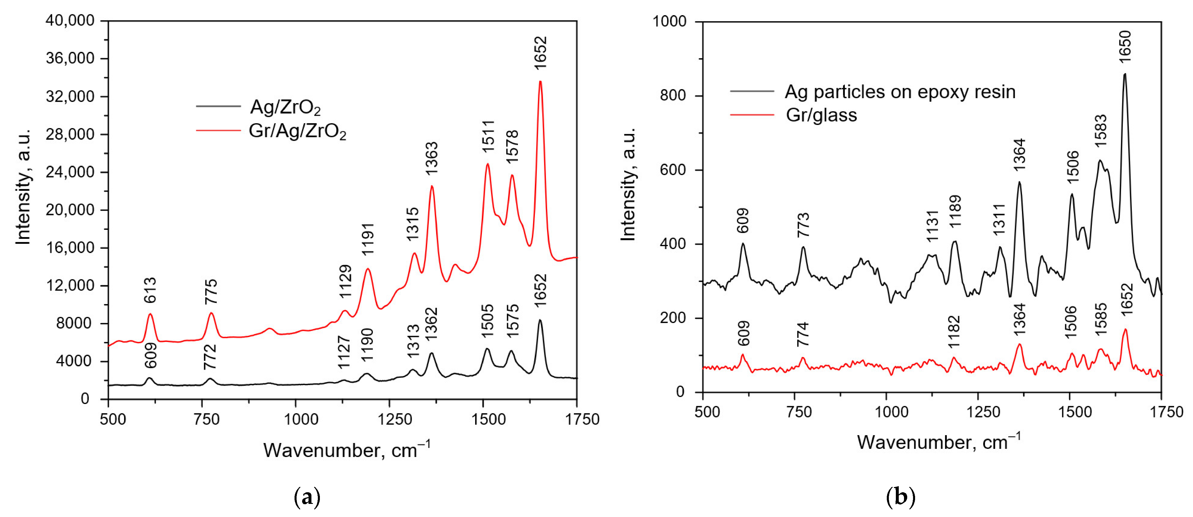 Crystals 13 01570 g006