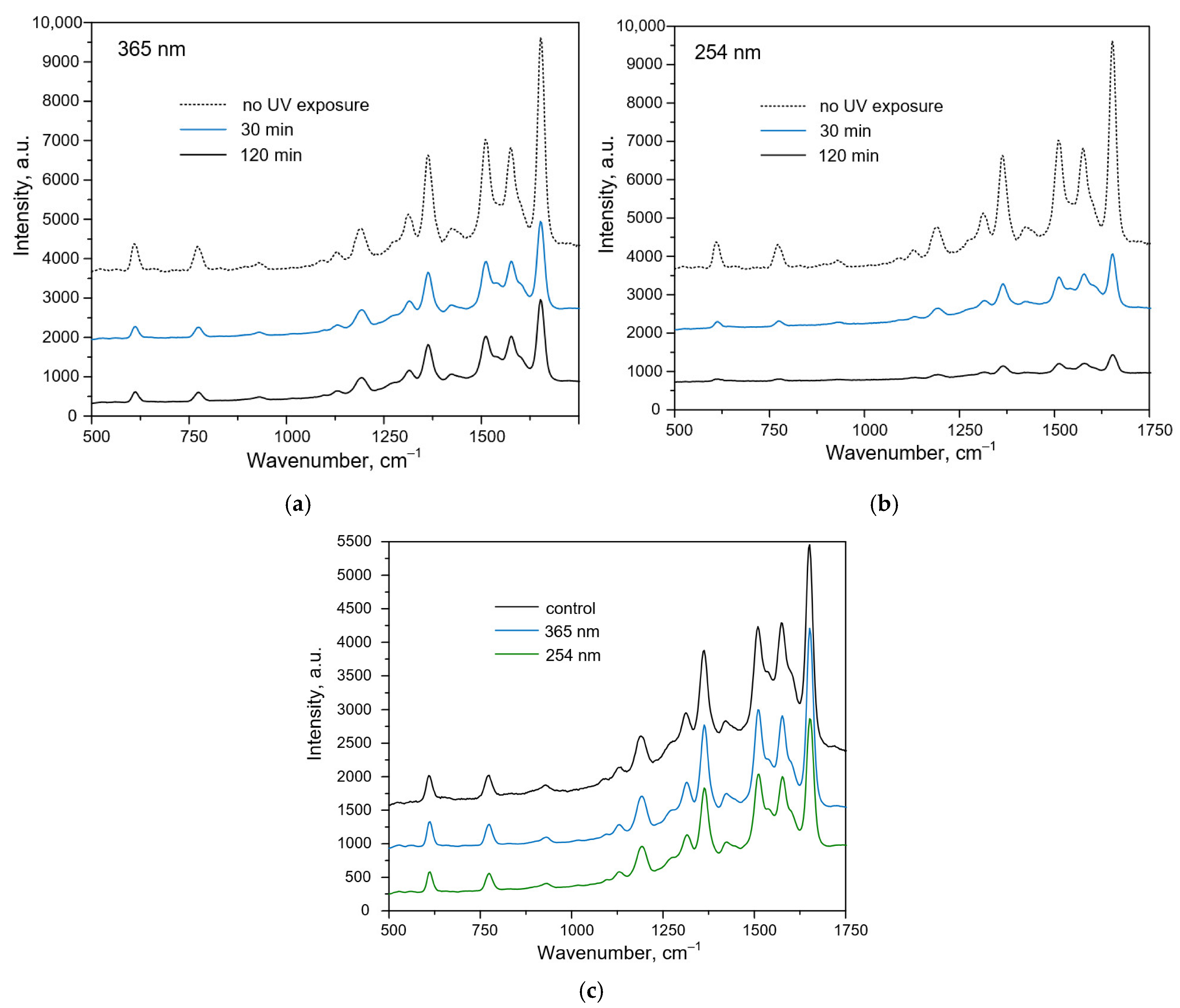 Crystals 13 01570 g007