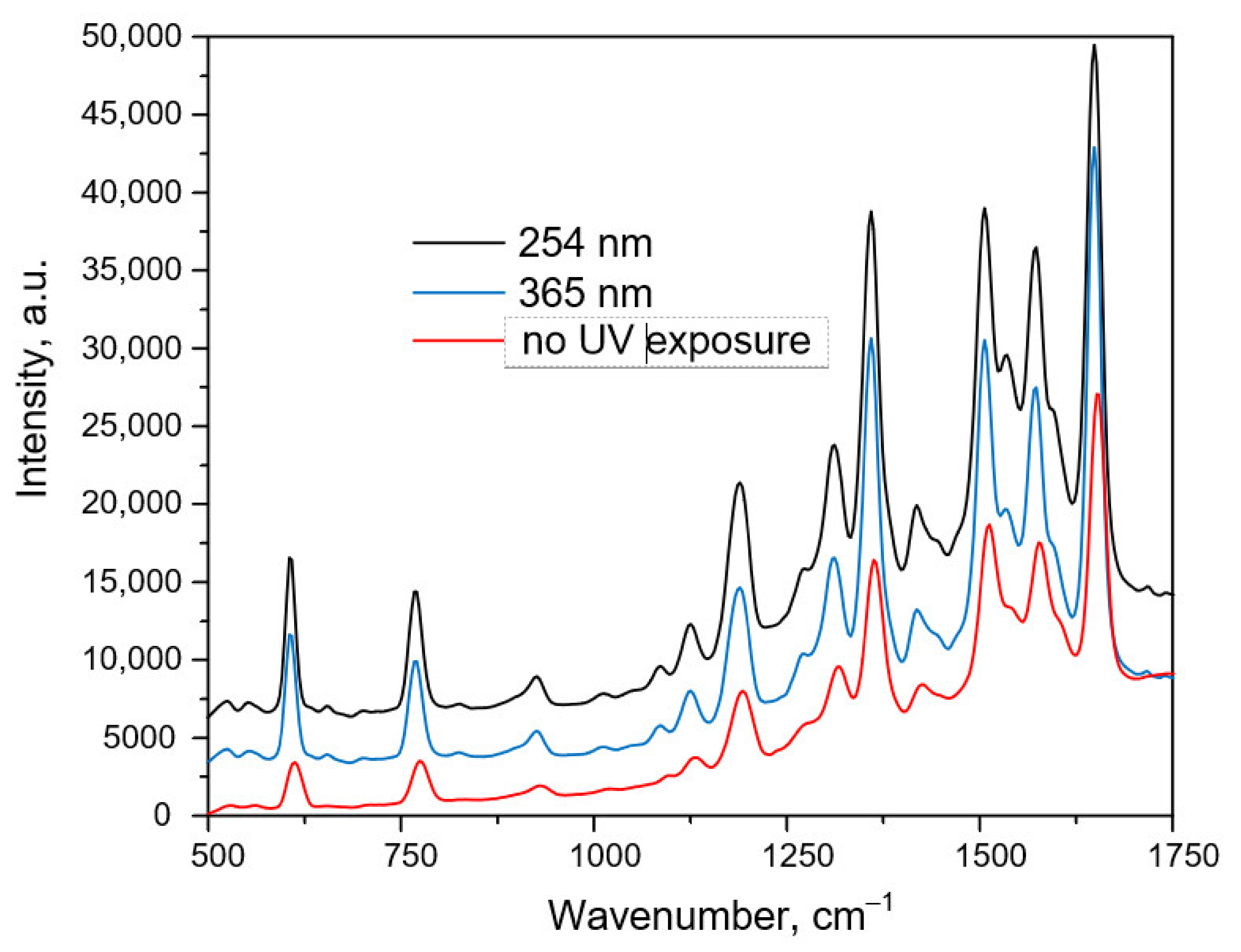 Crystals 13 01570 g008