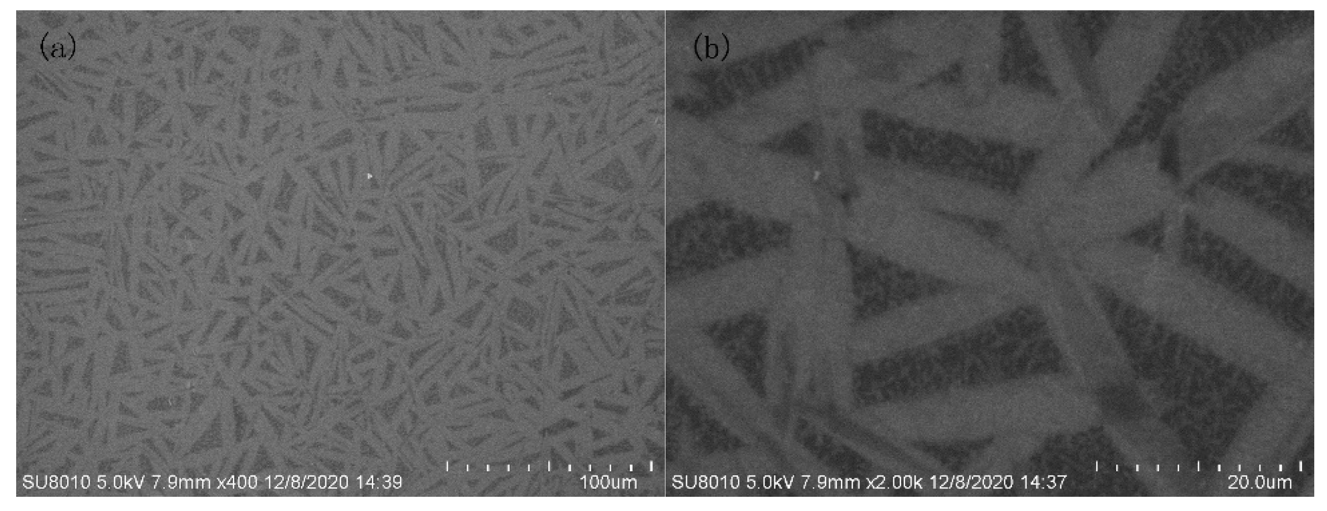 Crystals 13 01571 g003