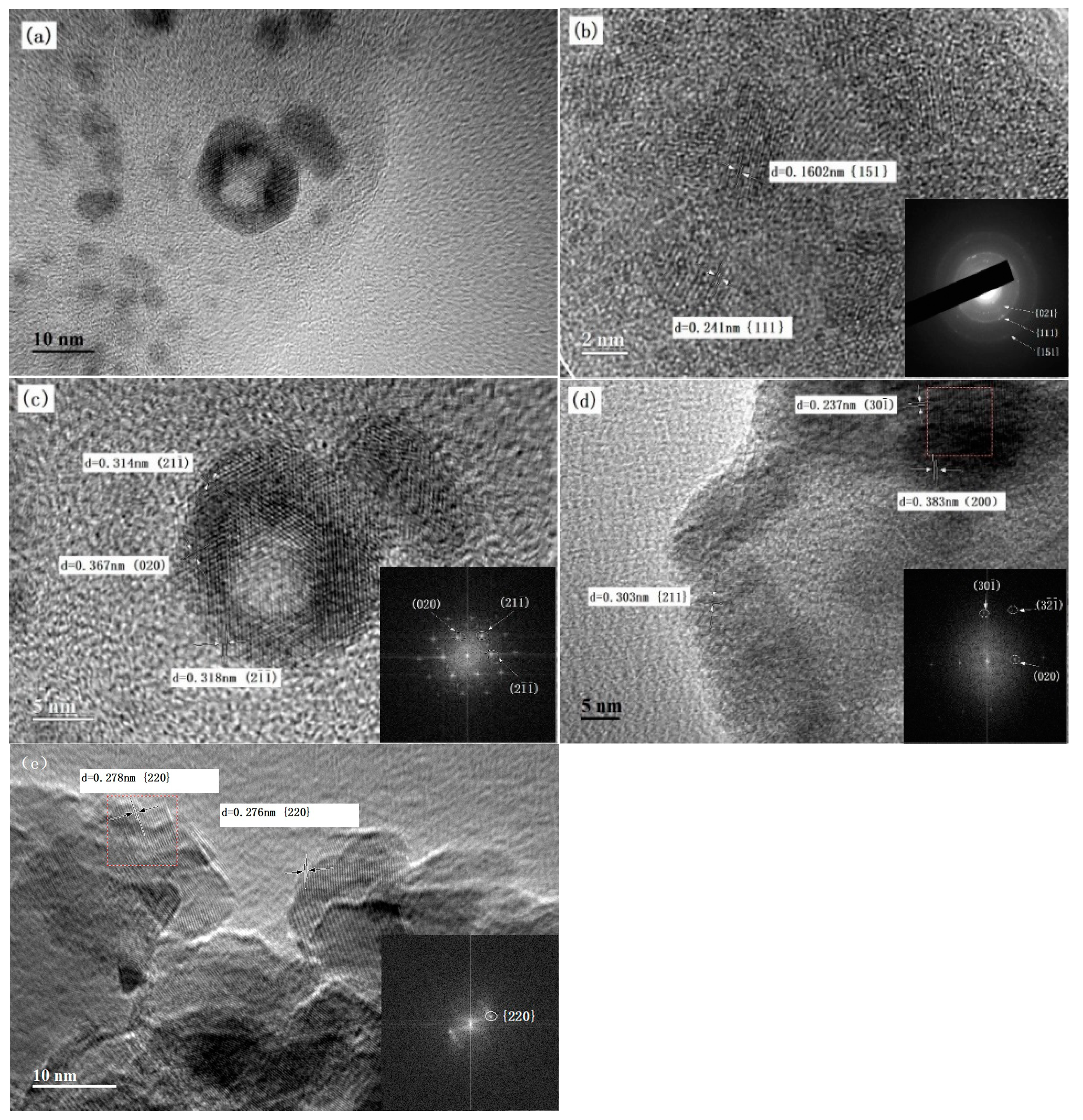 Crystals 13 01571 g004