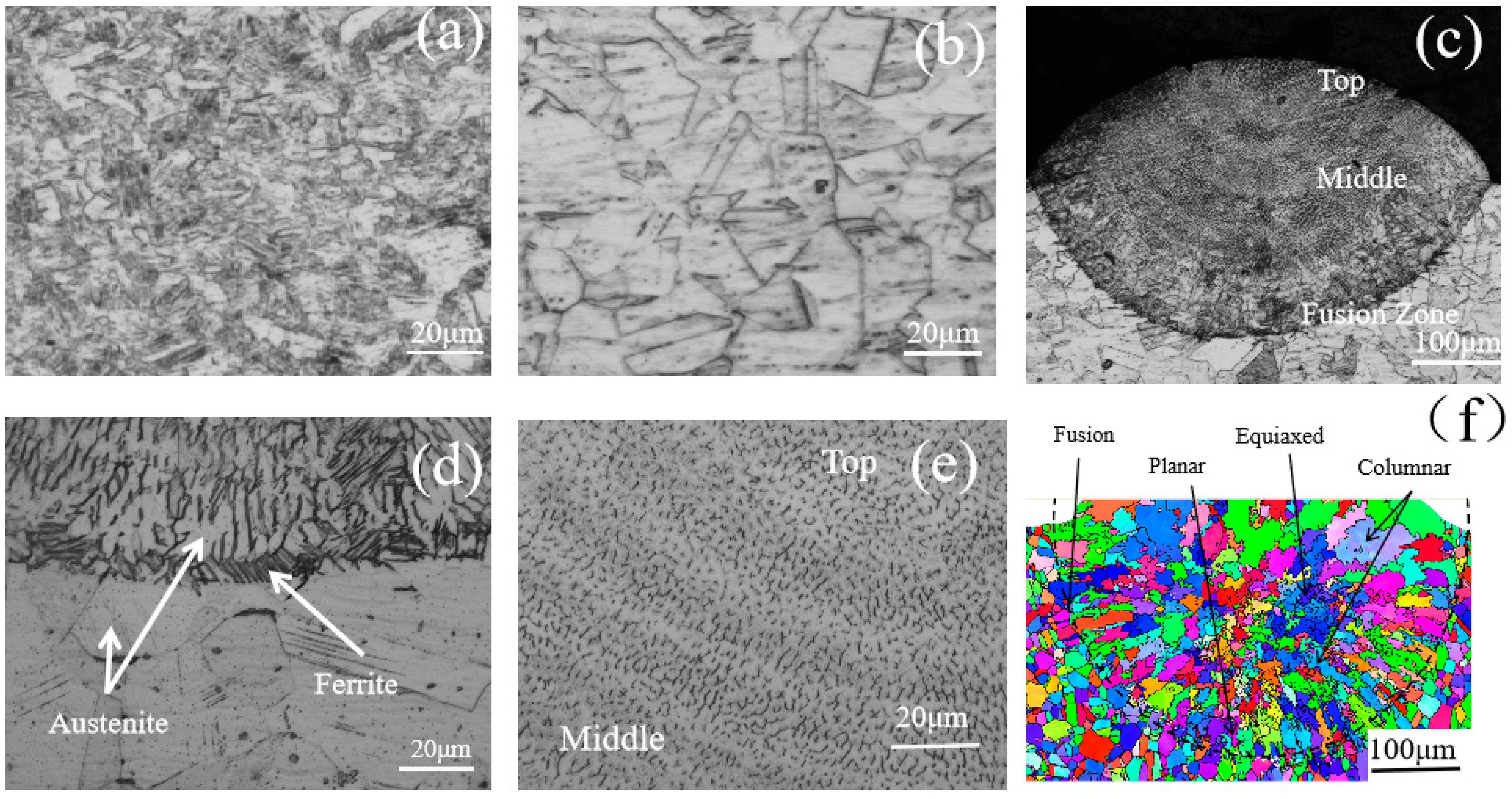 Crystals 13 01573 g003