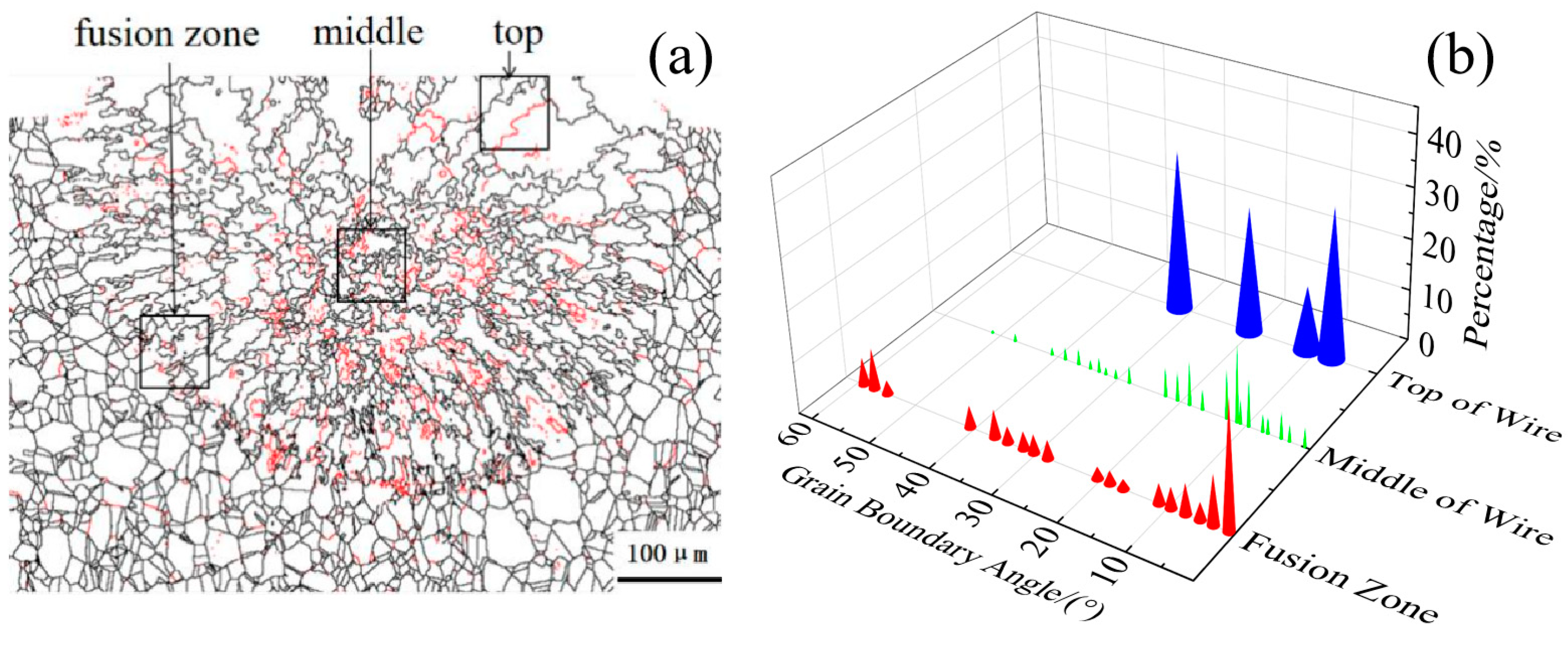 Crystals 13 01573 g009