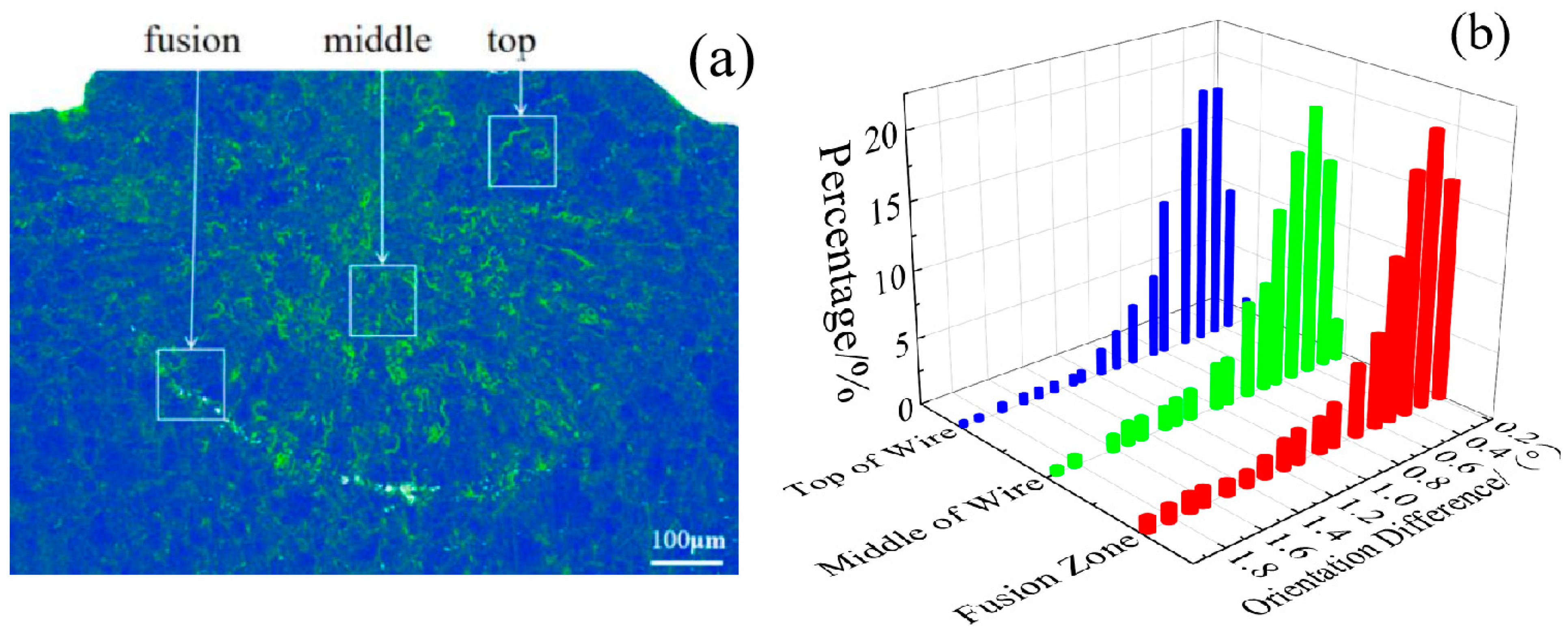 Crystals 13 01573 g011