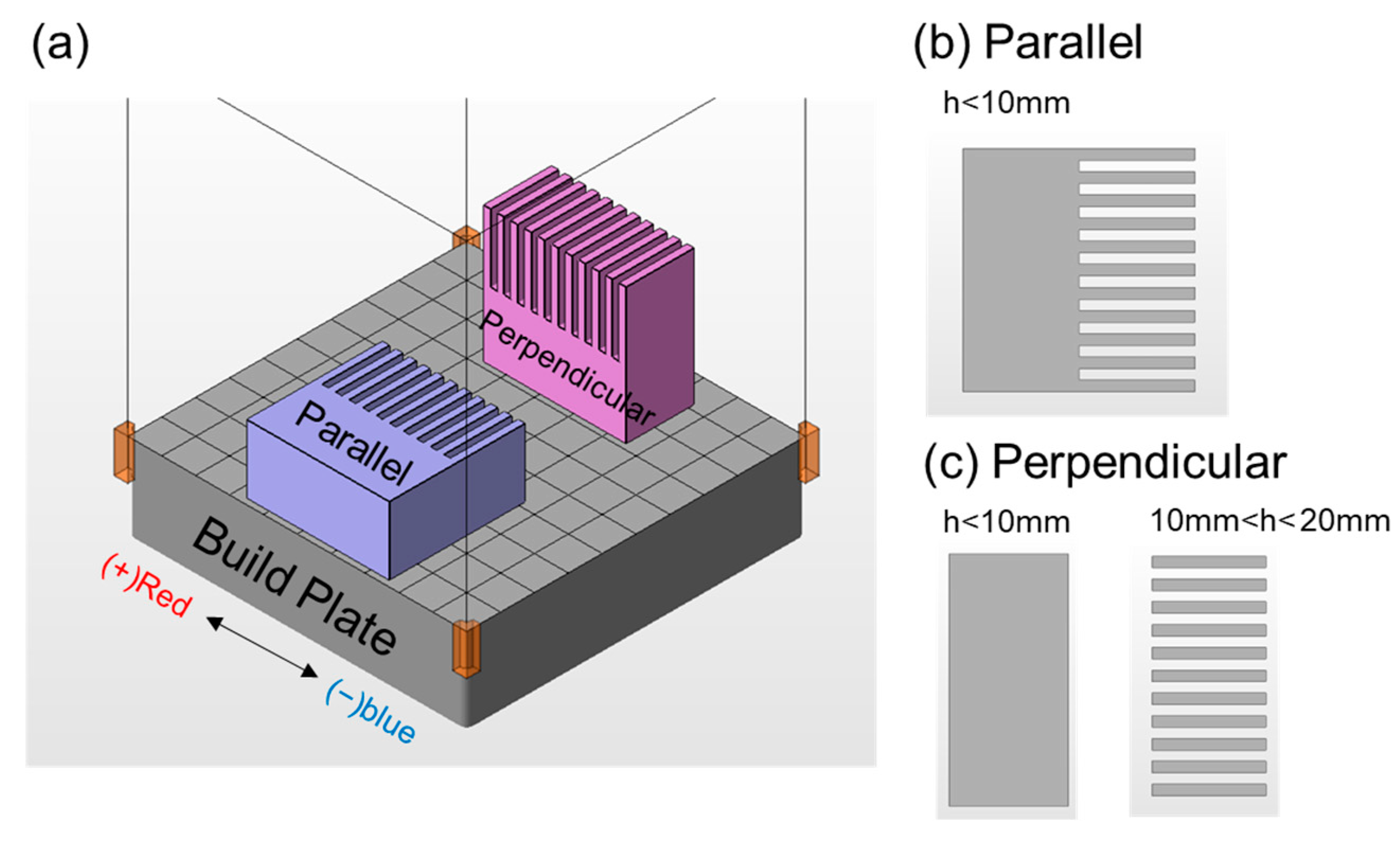 Crystals 13 01575 g003