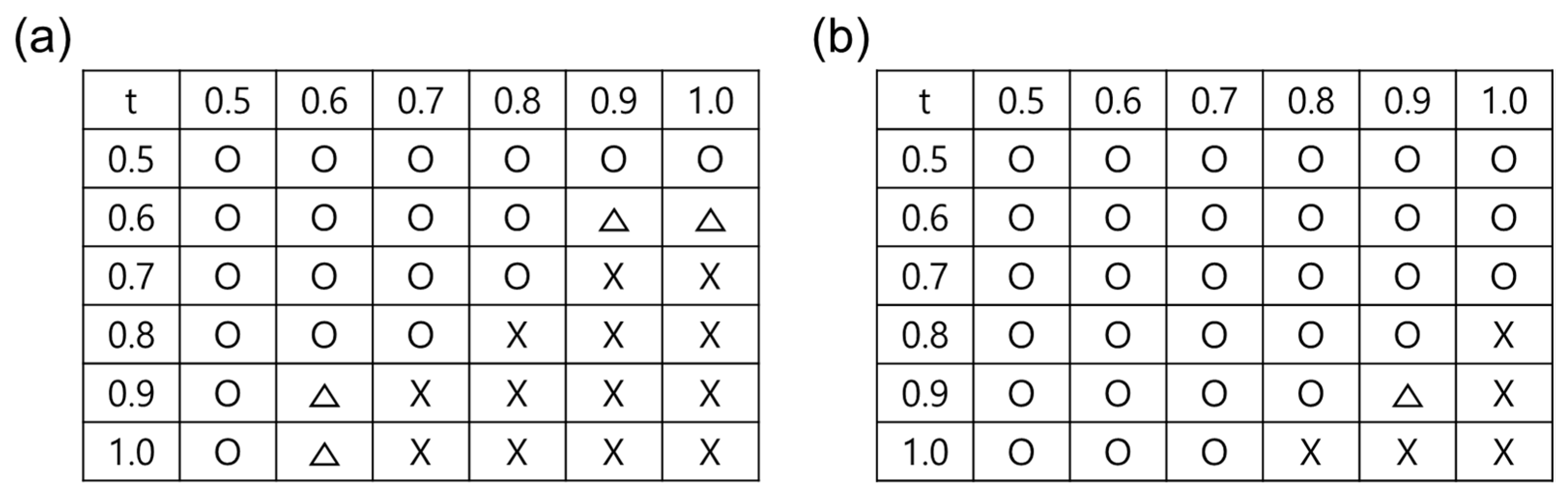 Crystals 13 01575 g004