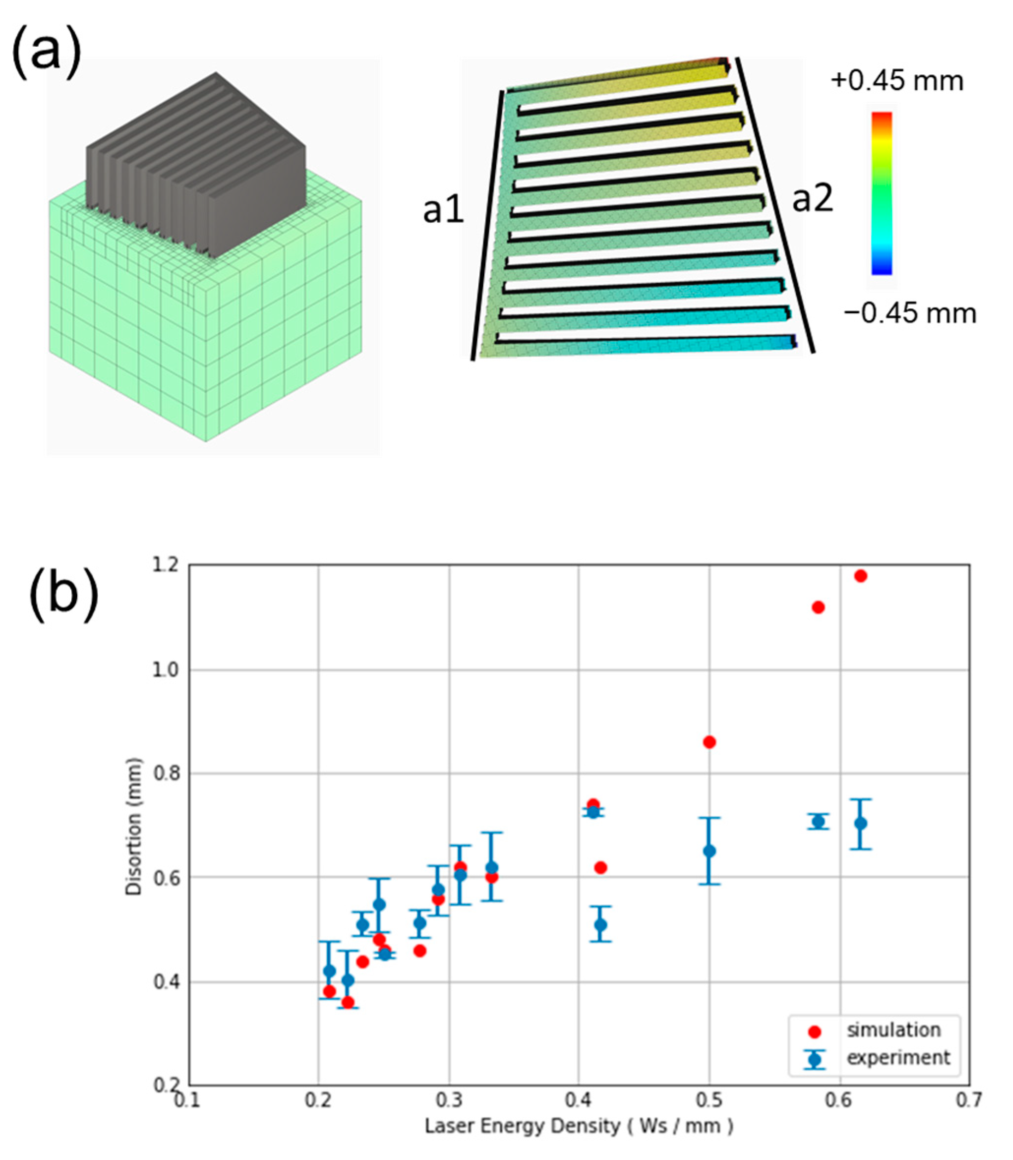 Crystals 13 01575 g007