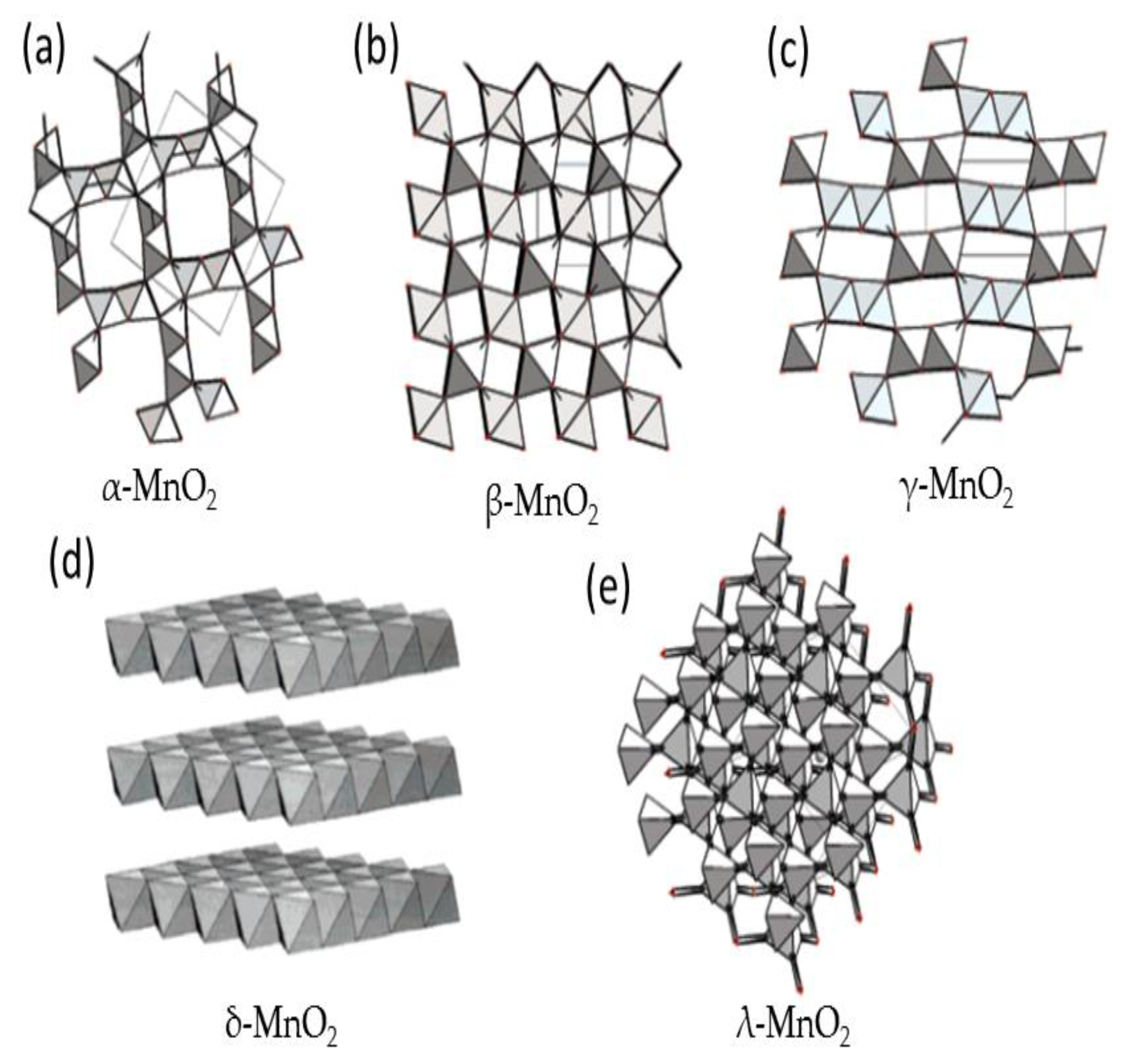Crystals 13 01576 g007