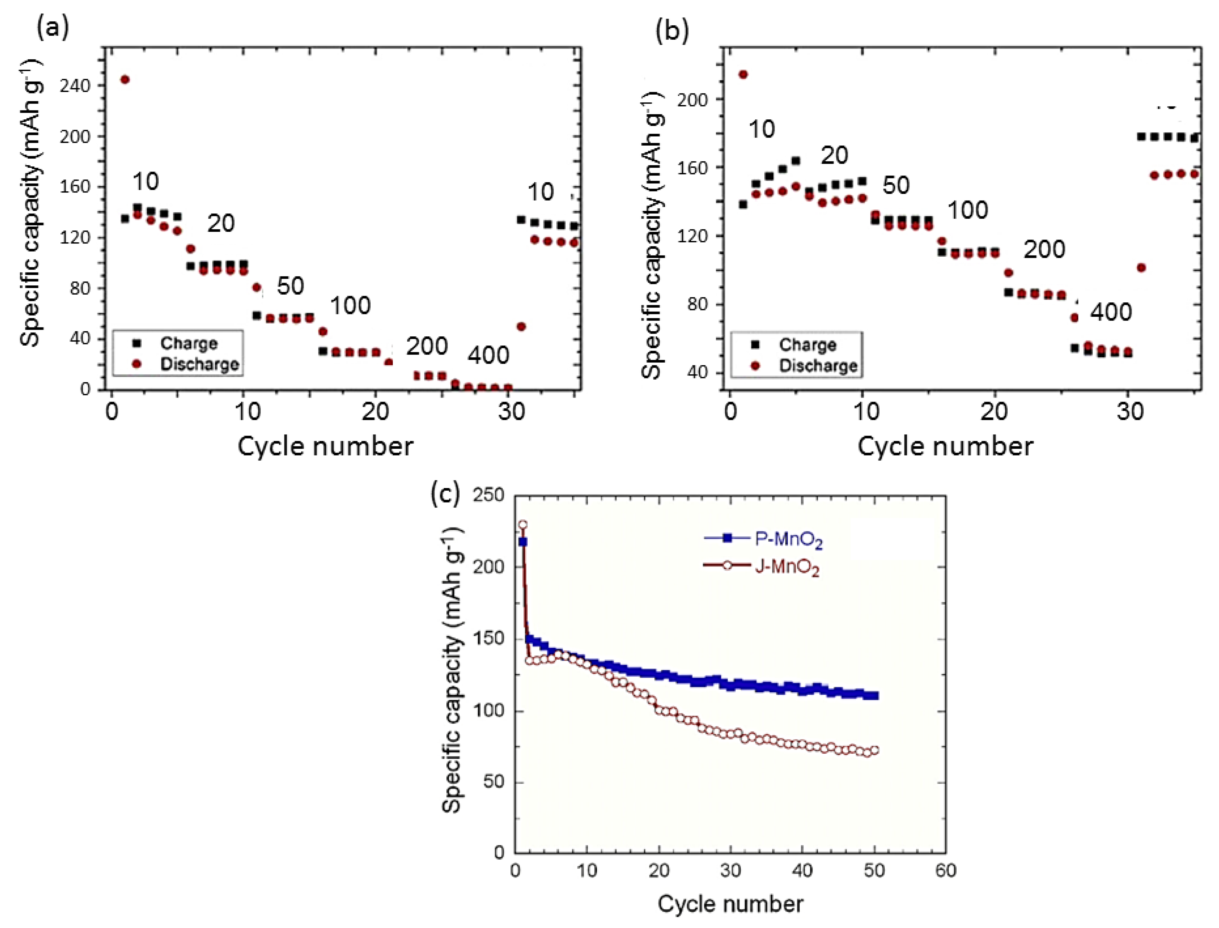 Crystals 13 01576 g012