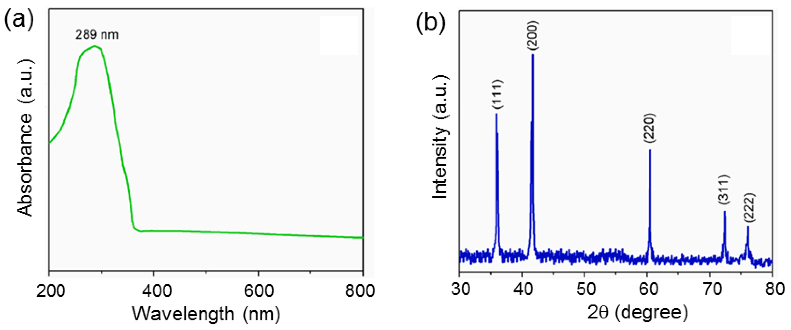 Crystals 13 01576 g019