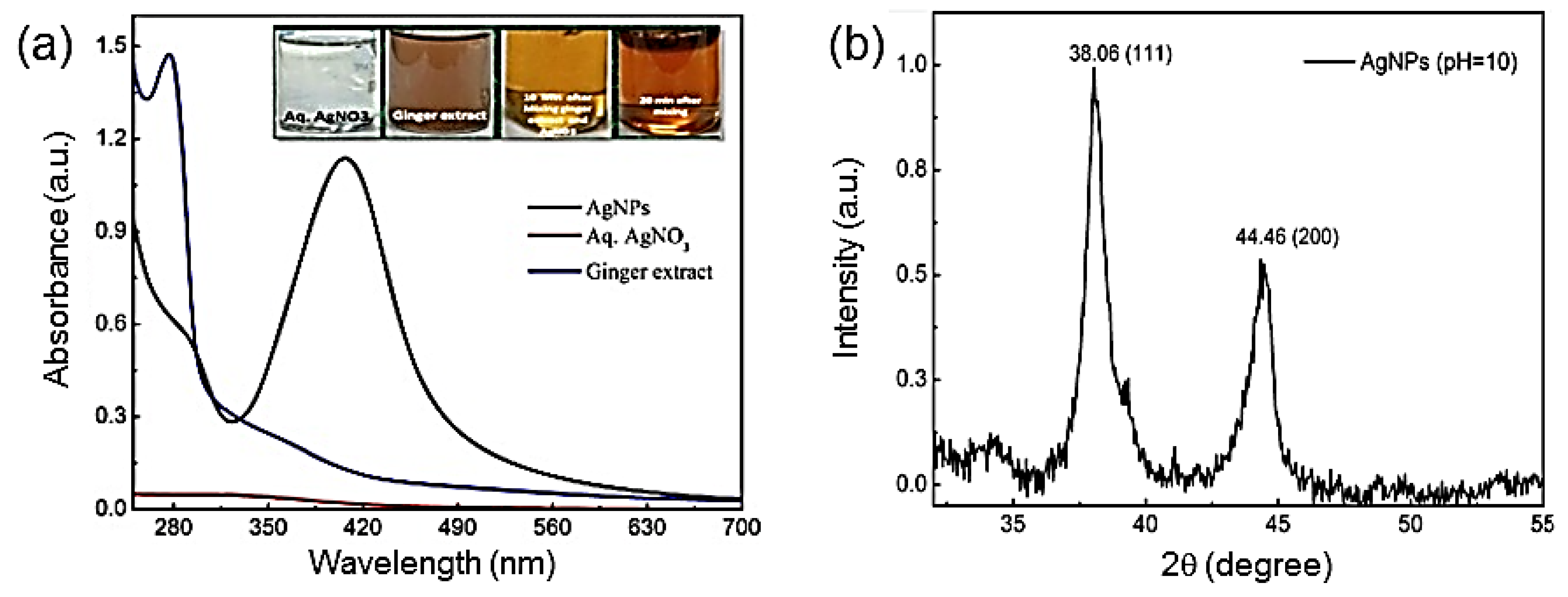 Crystals 13 01576 g022