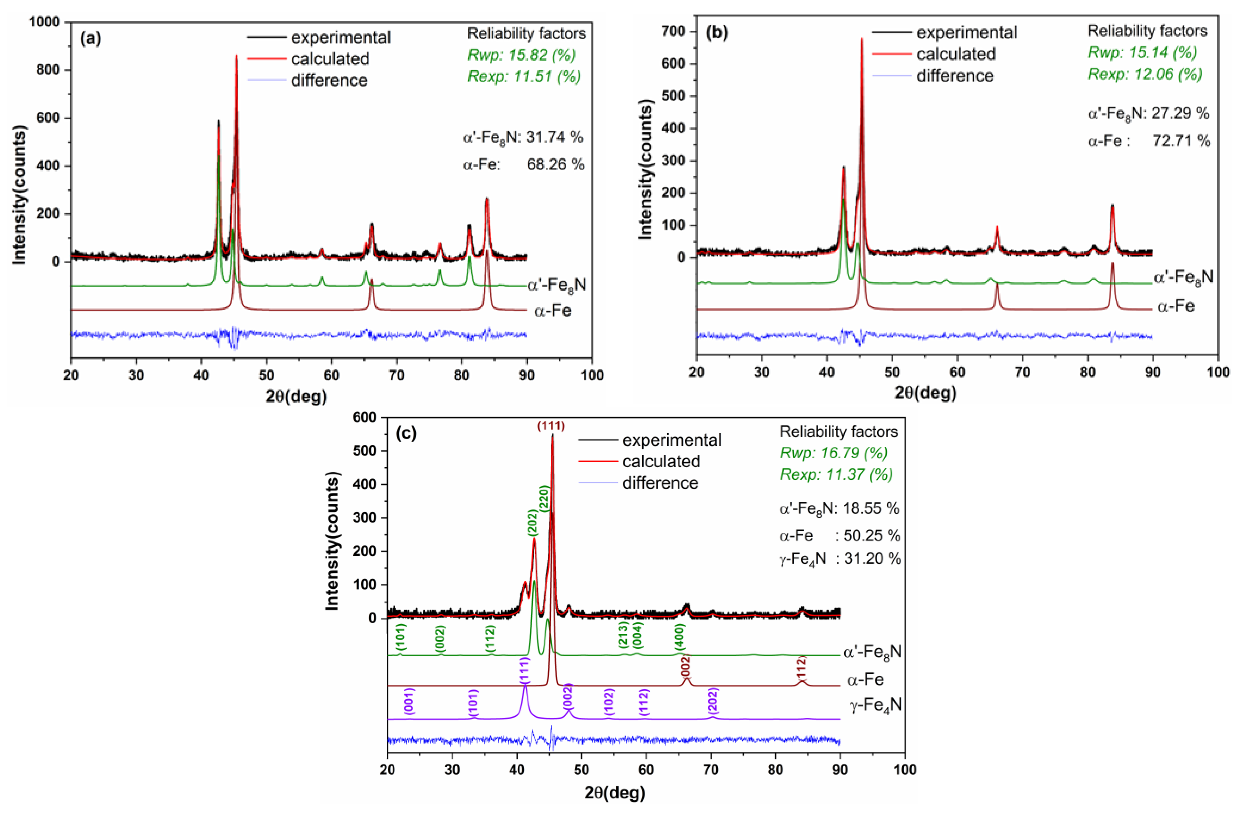 Crystals 13 01578 g003