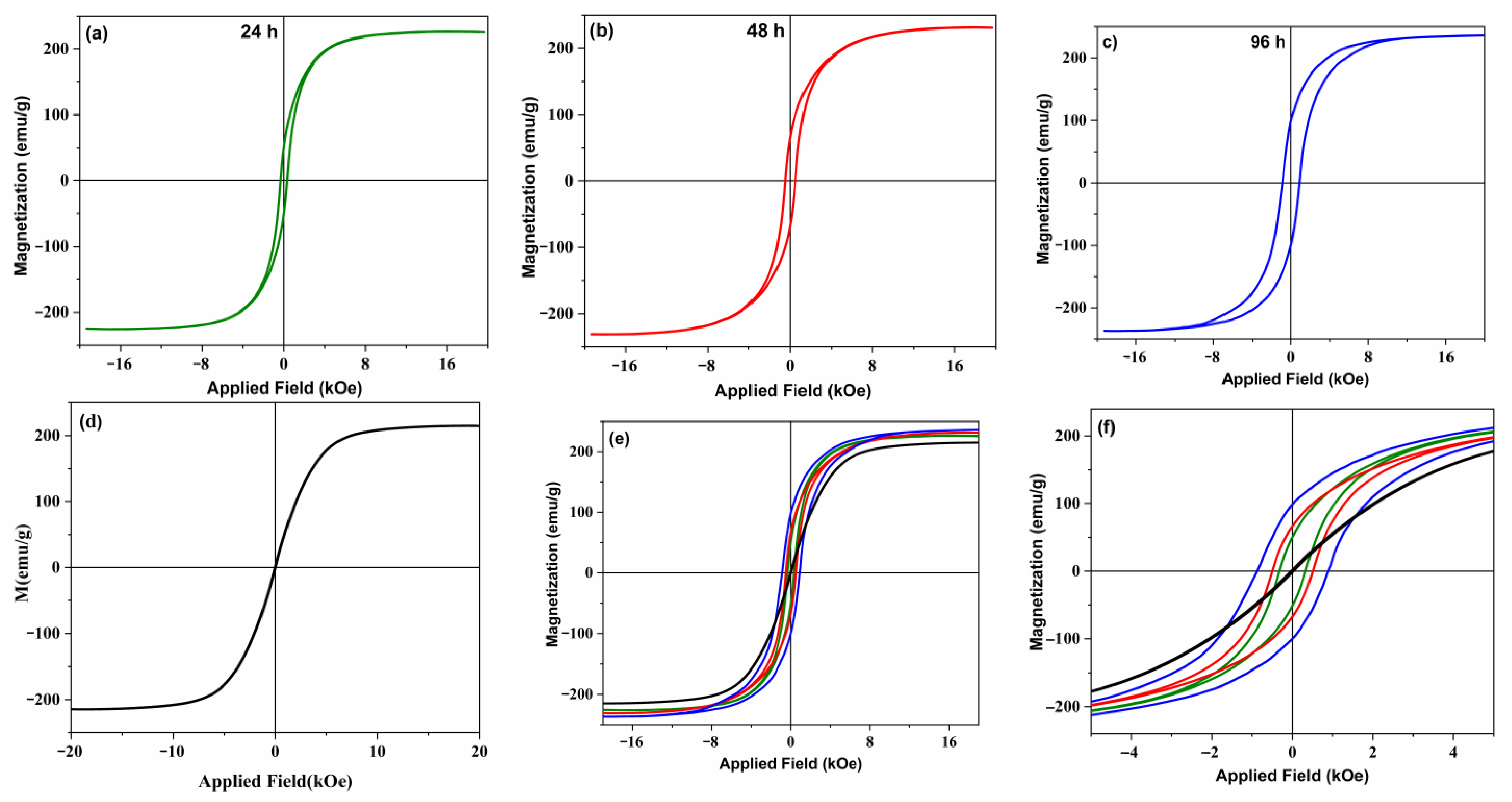 Crystals 13 01578 g005