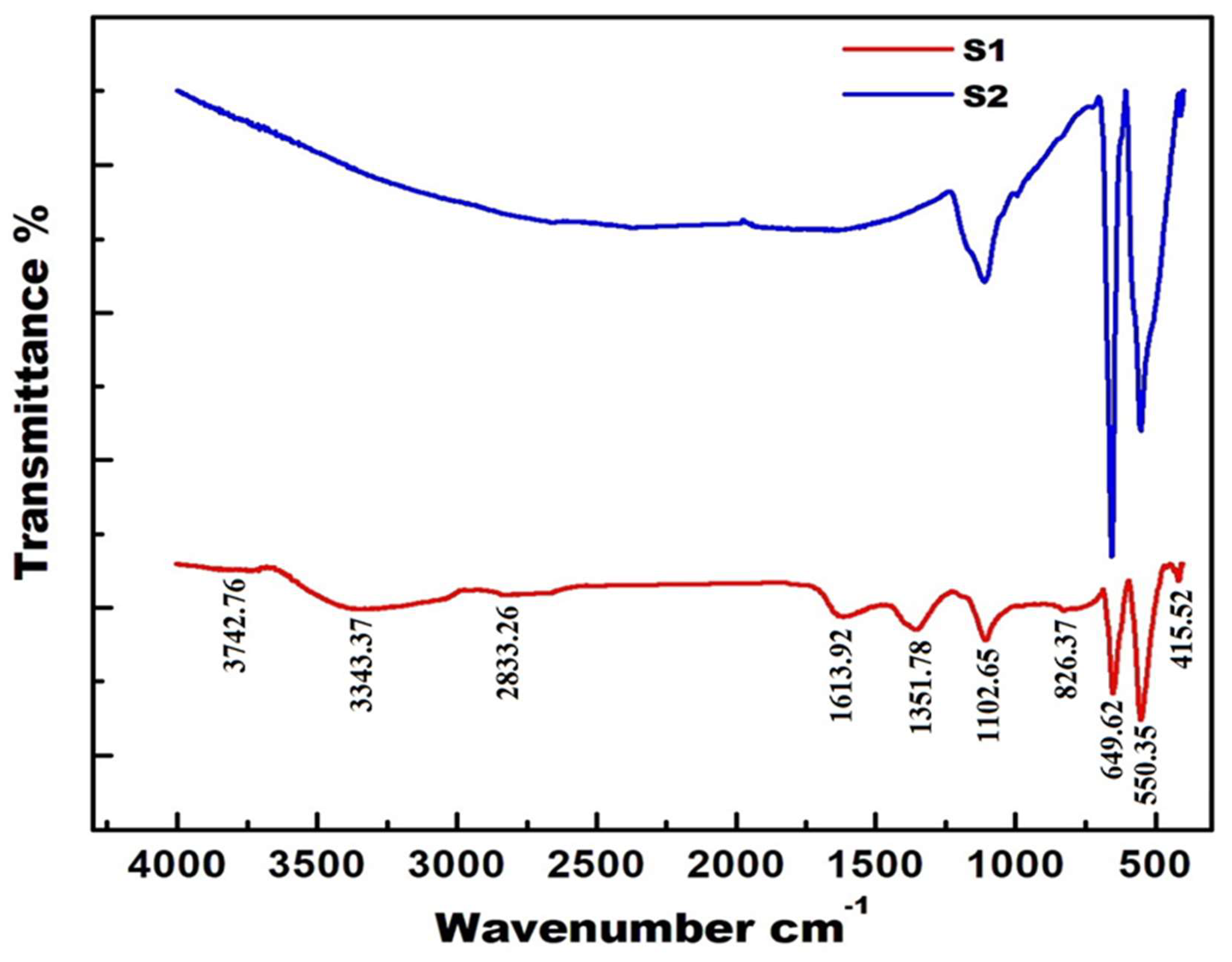 Crystals 13 01579 g003