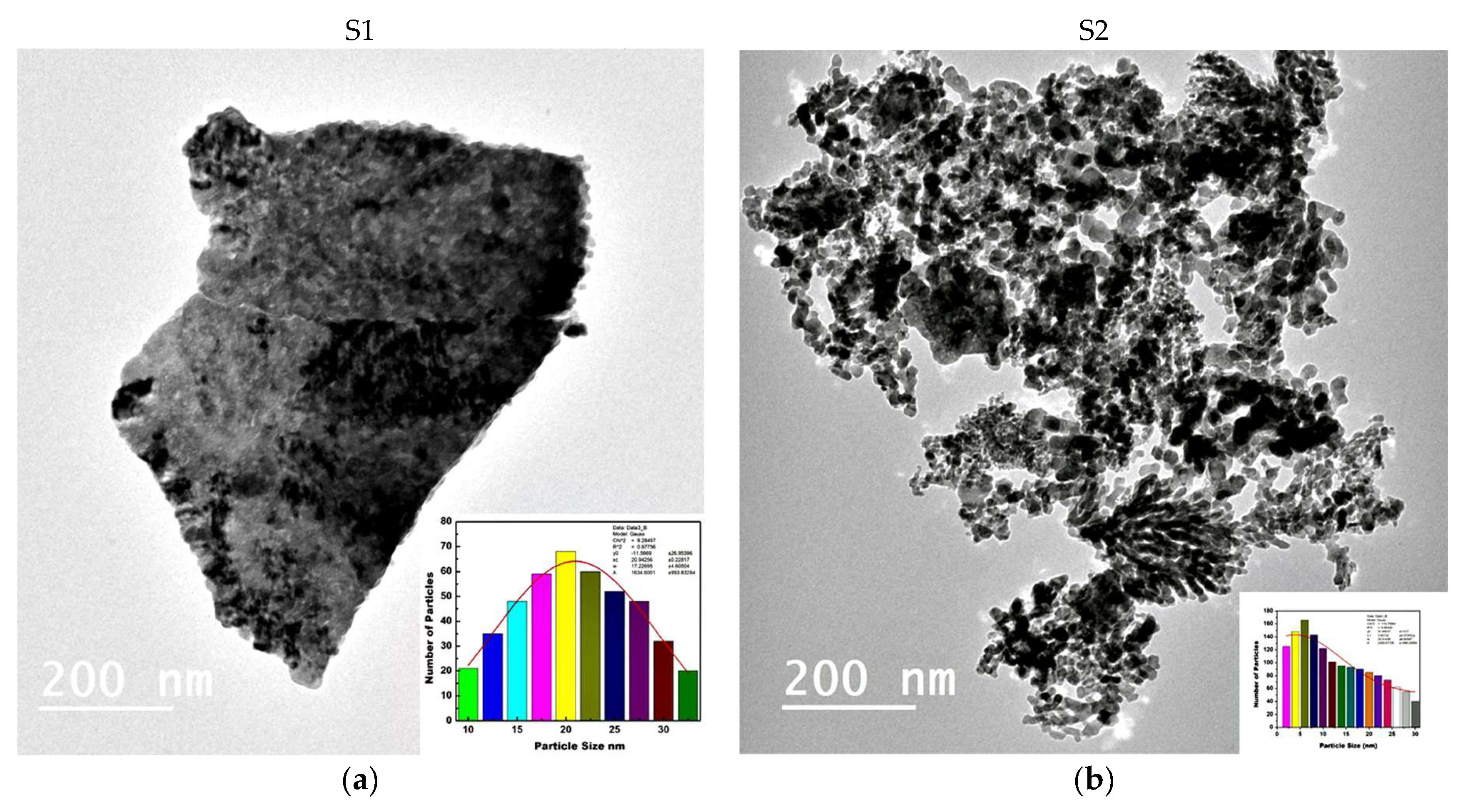 Crystals 13 01579 g005a