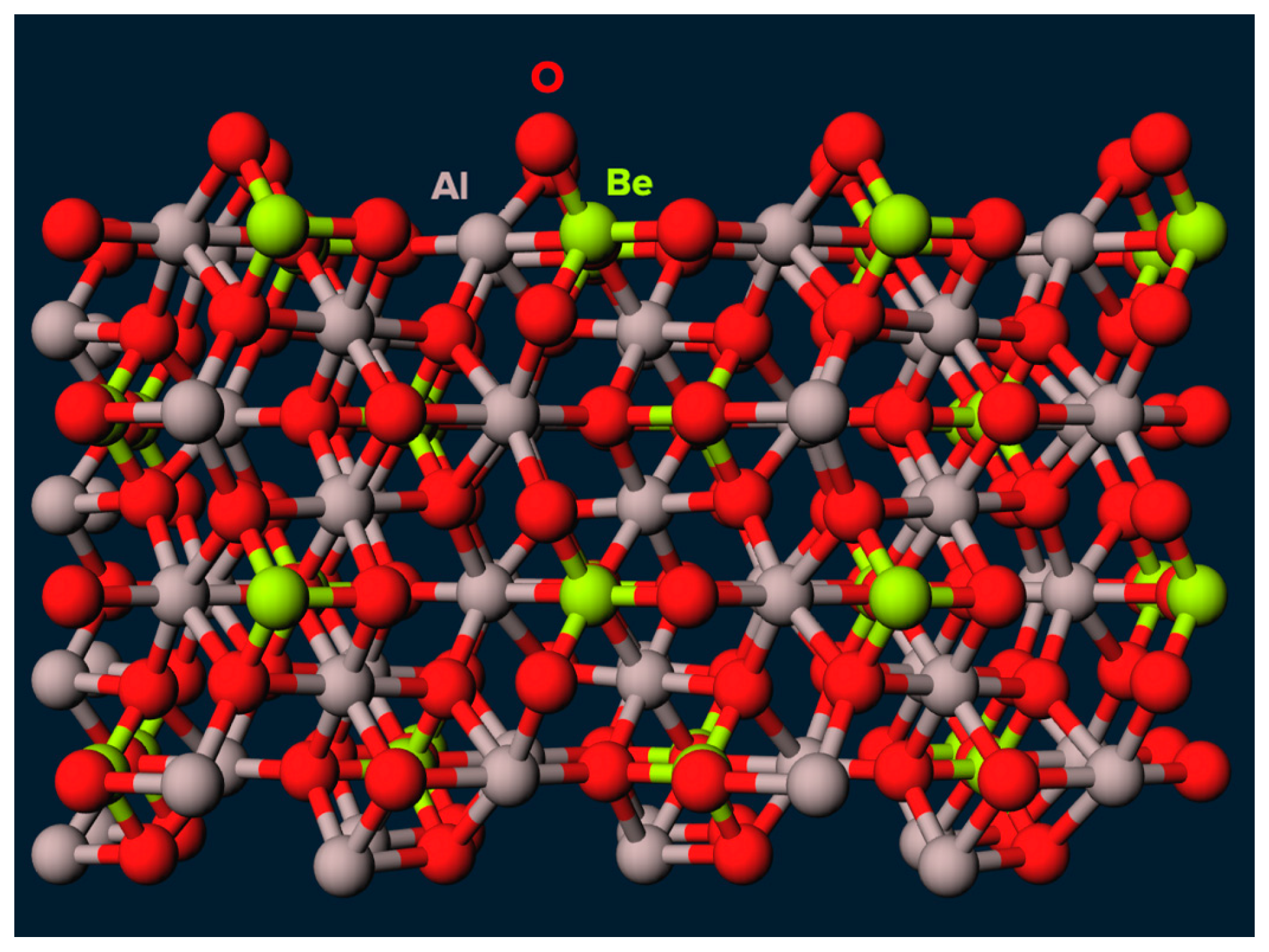 Crystals 13 01580 g001 Crystals 13 01580 g001