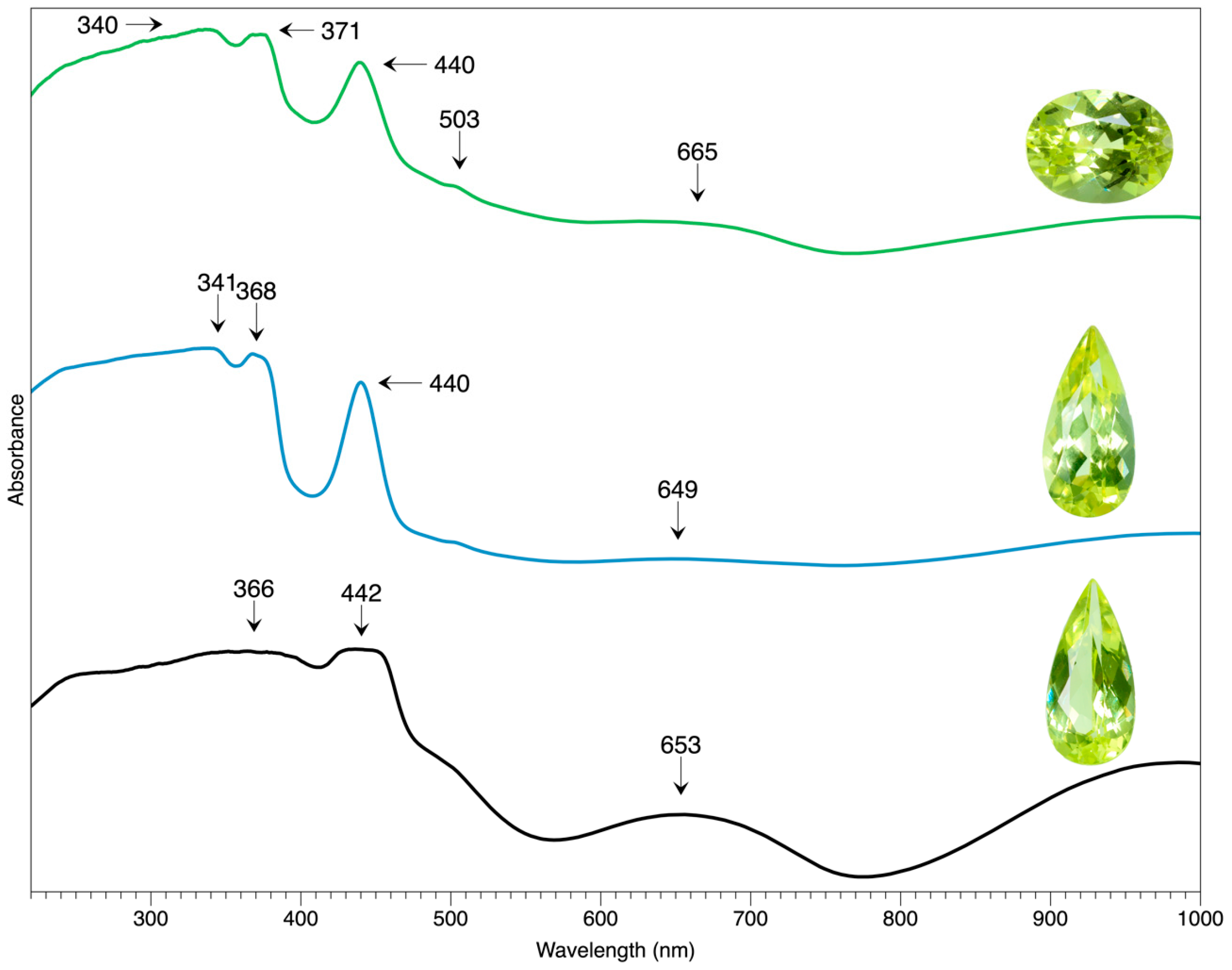 Crystals 13 01580 g010 Crystals 13 01580 g010