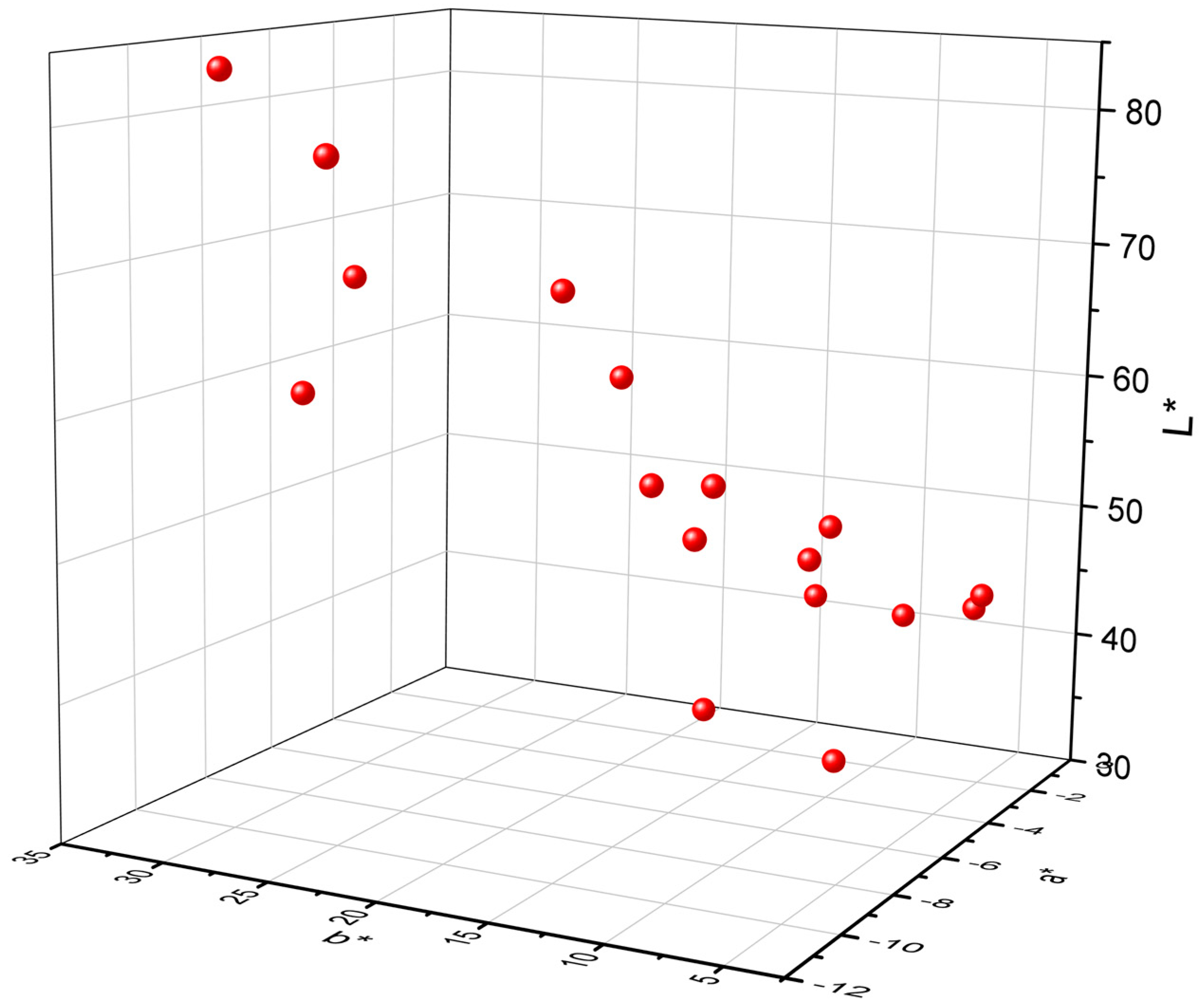 Crystals 13 01580 g013 Crystals 13 01580 g013