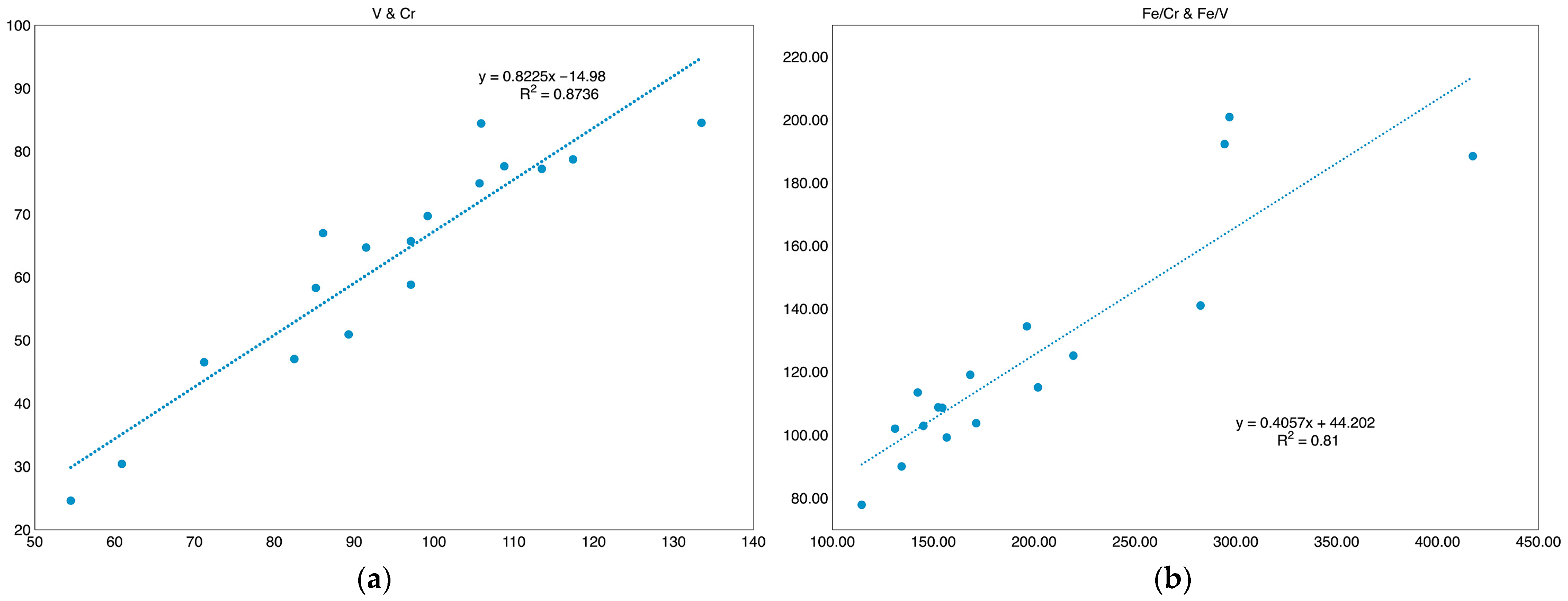 Crystals 13 01580 g014 Crystals 13 01580 g014