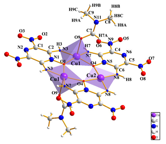 Construction of Energetic Complexes Based on LLM-105 and