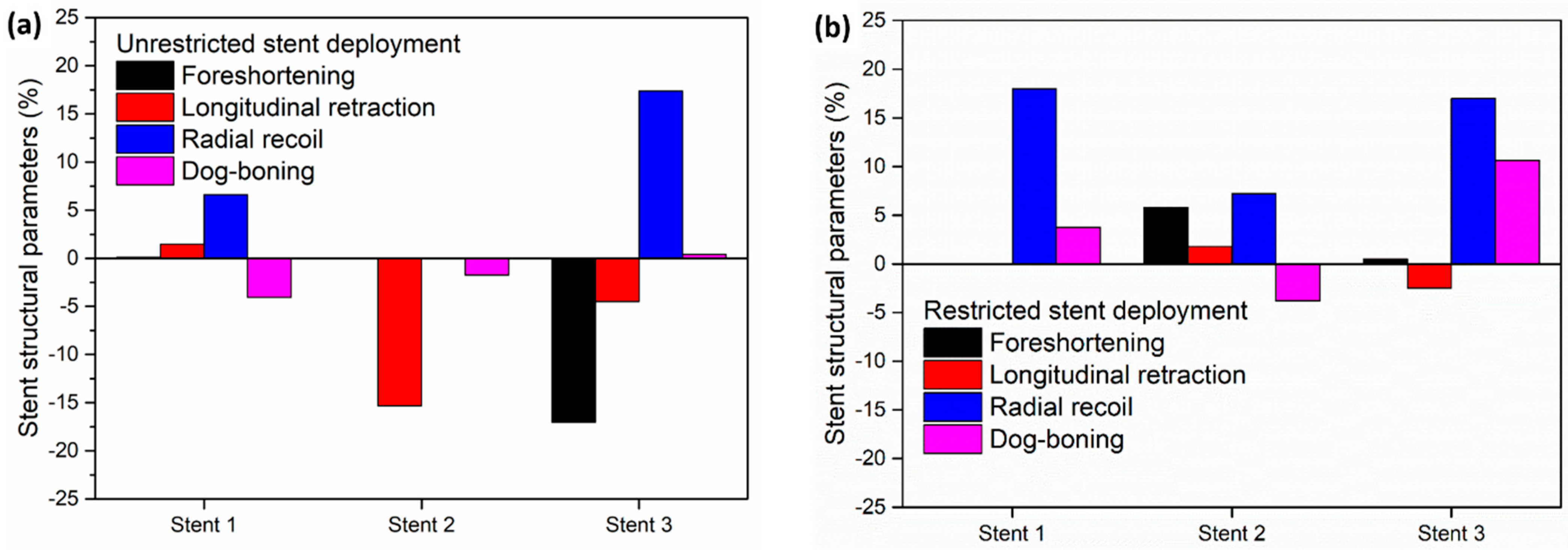 Crystals 13 01592 g007