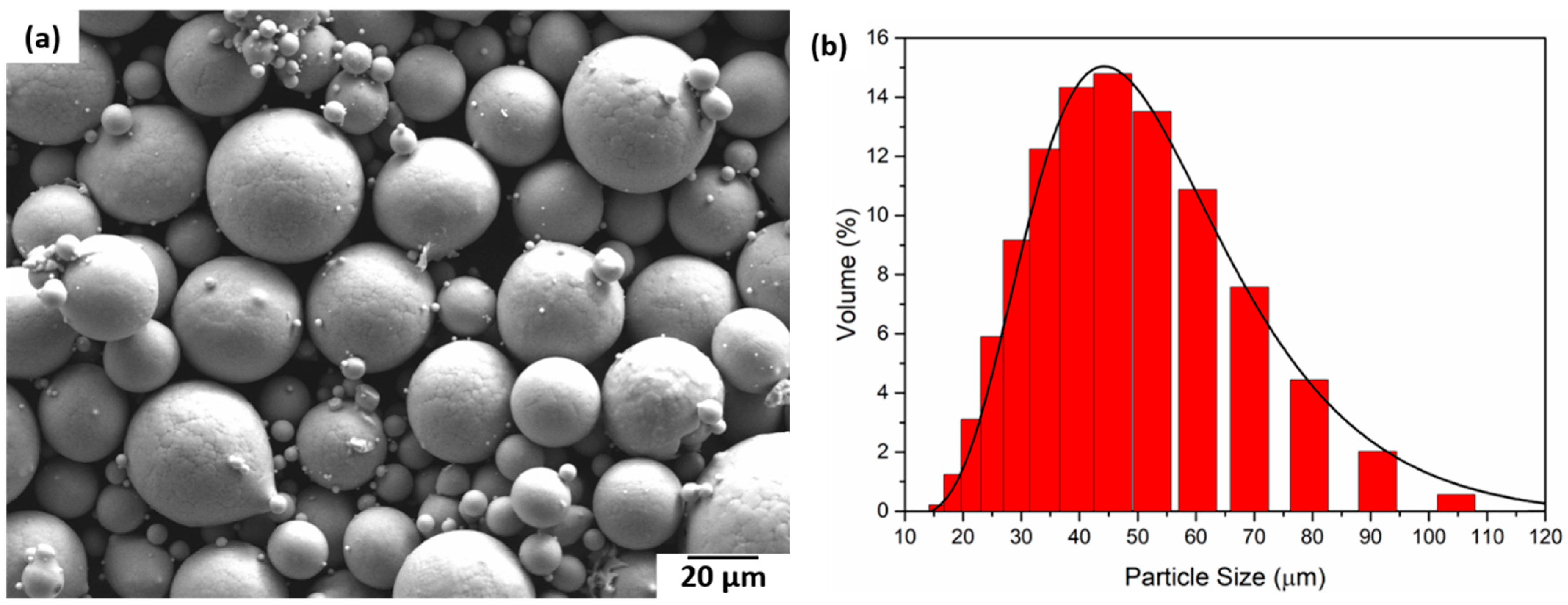 Crystals 13 01592 g008