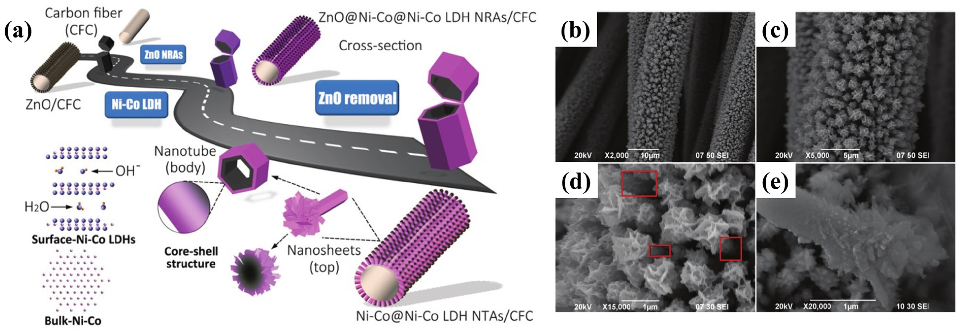 Crystals 13 01593 g007