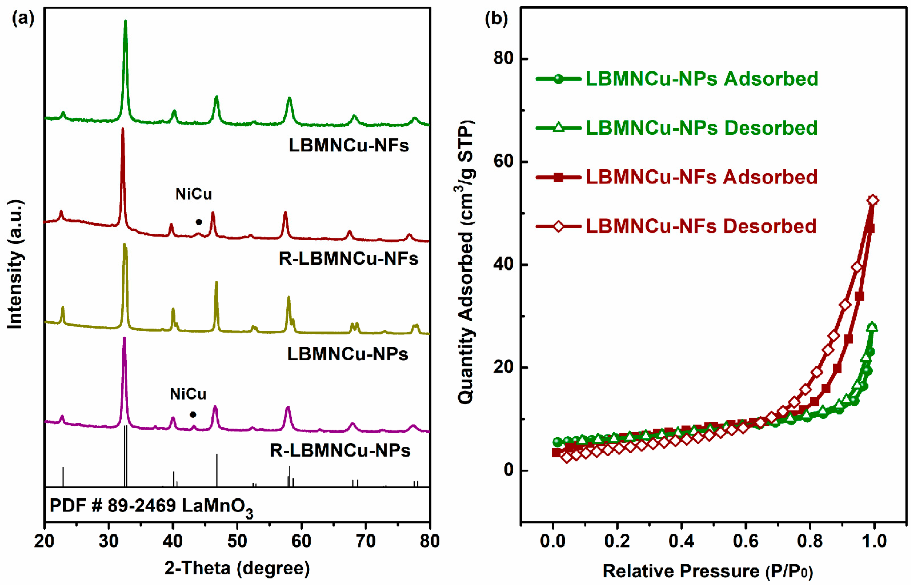 Crystals 13 01594 g001