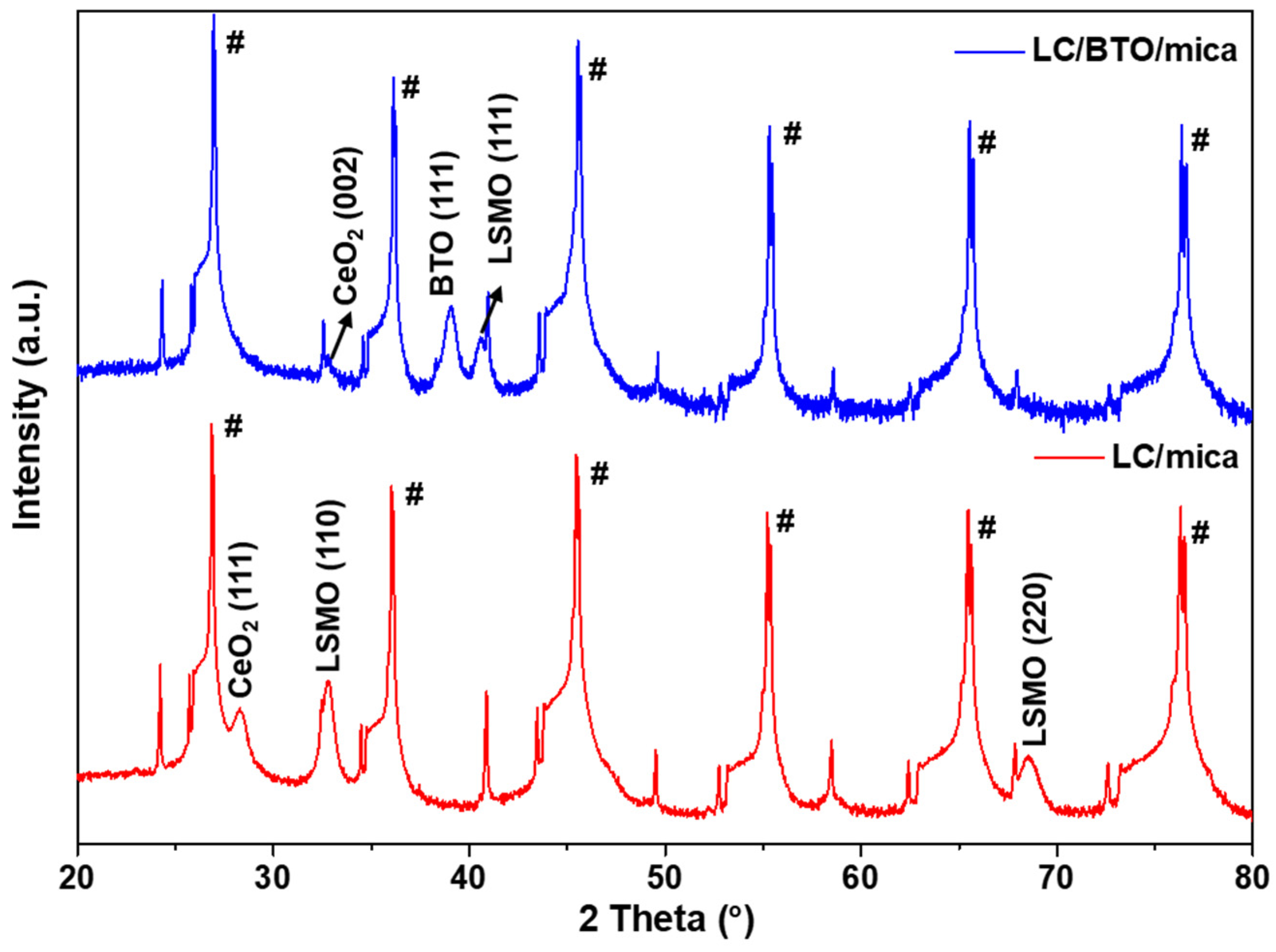 Crystals 13 01595 g001