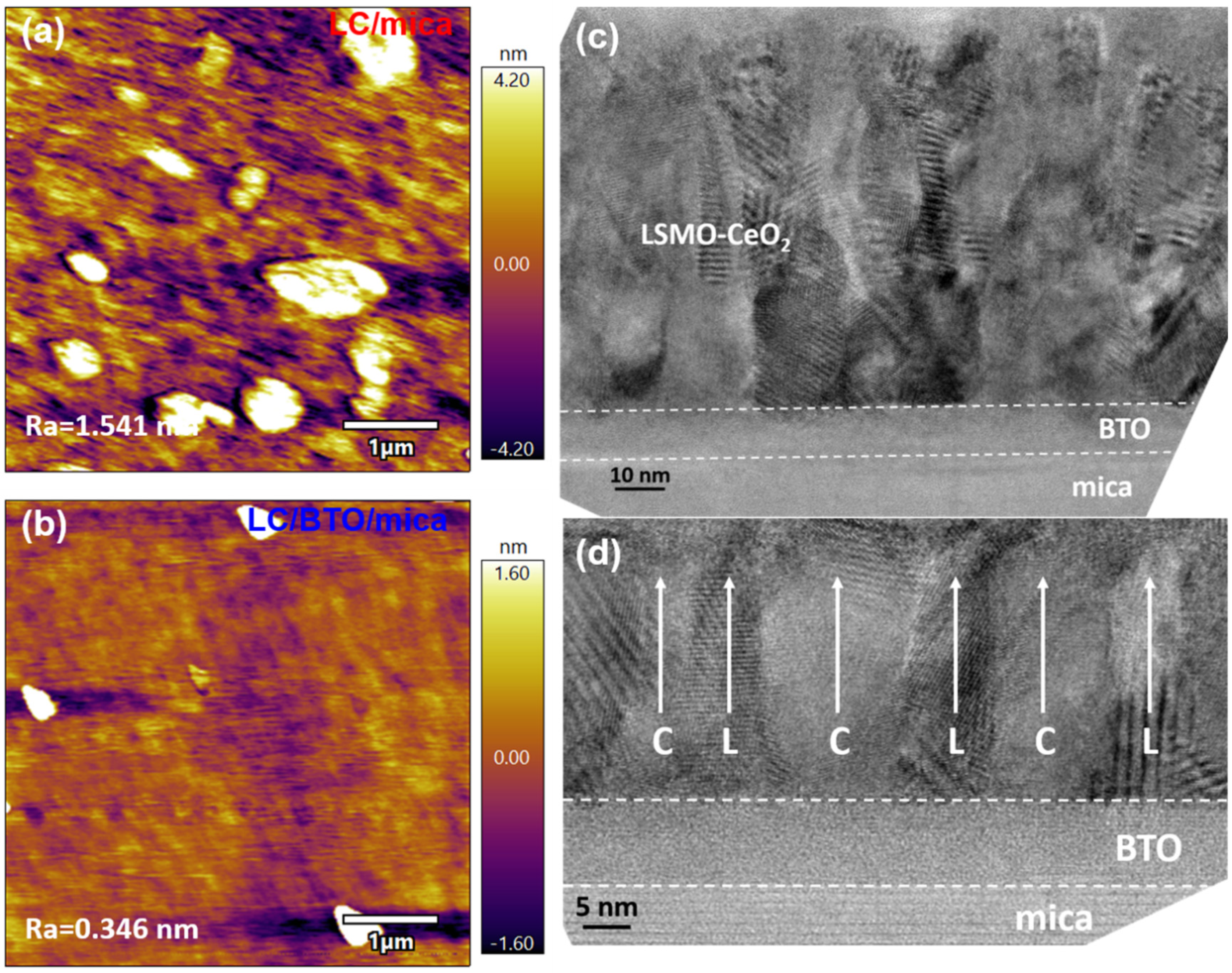 Crystals 13 01595 g002