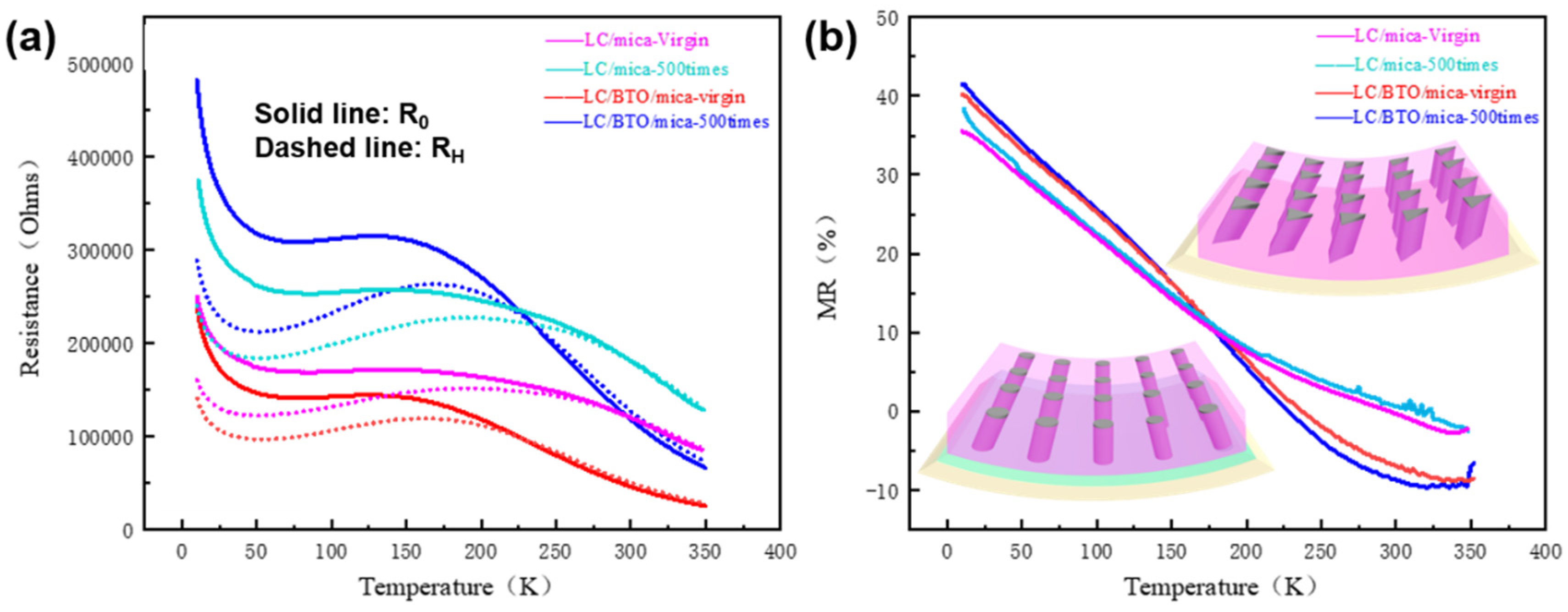 Crystals 13 01595 g004