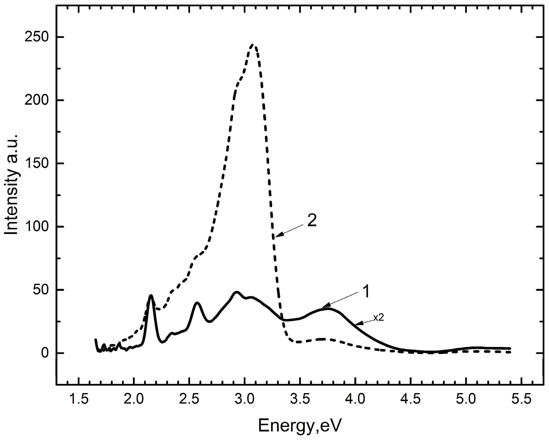 Crystals 13 01596 g001