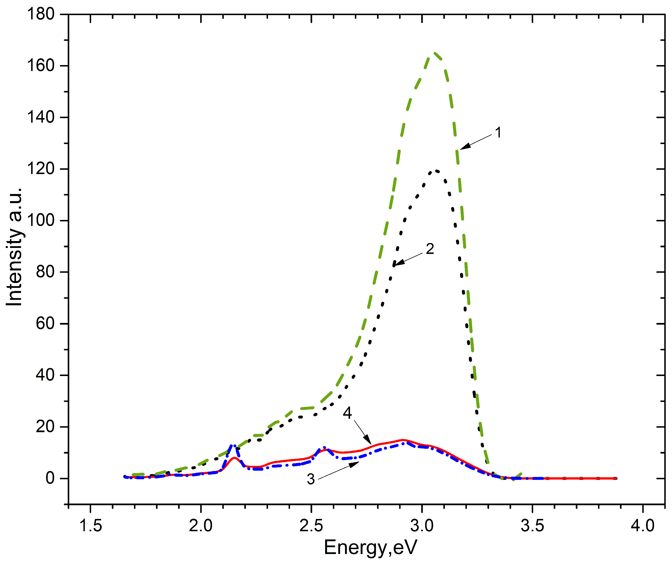 Crystals 13 01596 g003