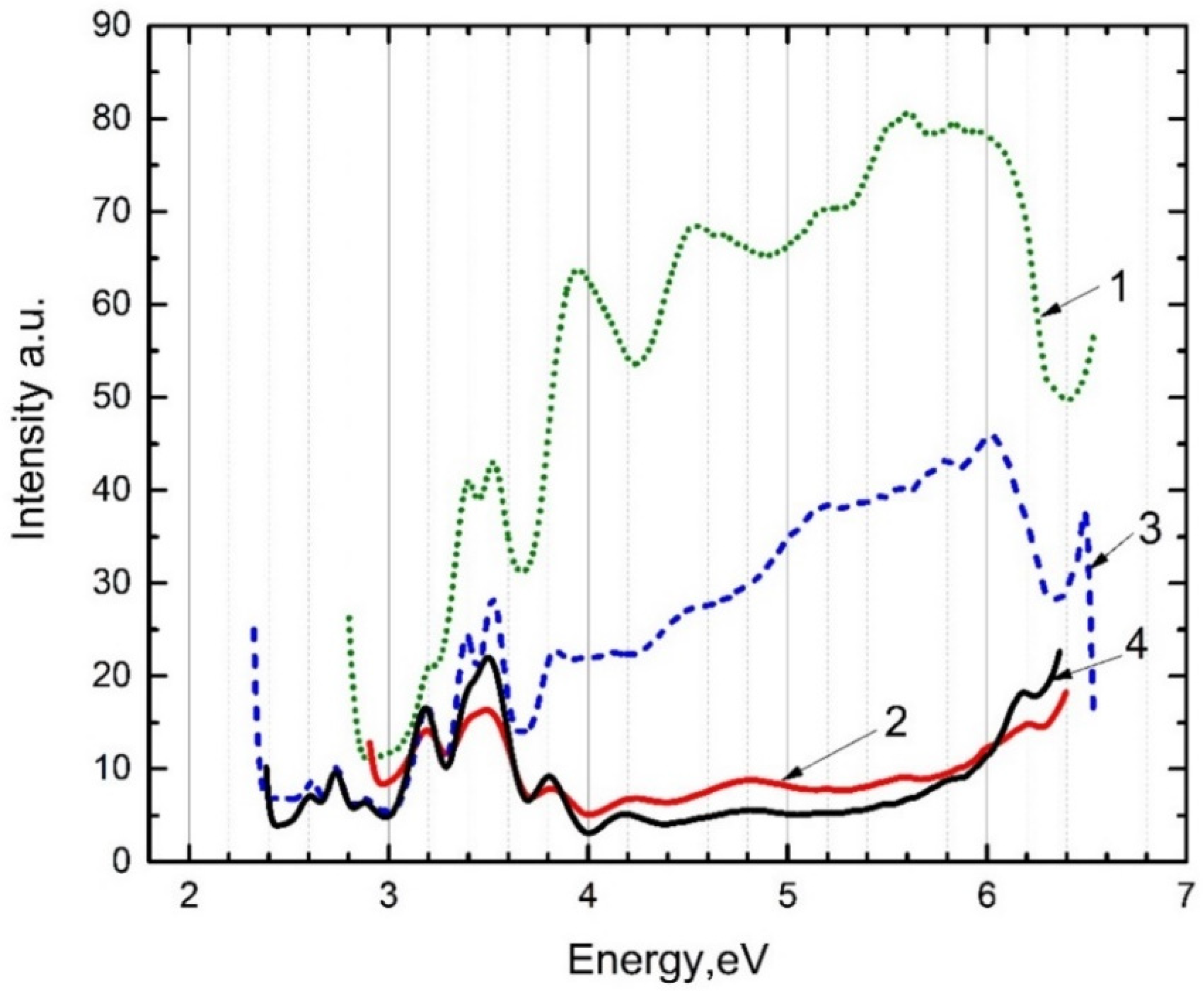 Crystals 13 01596 g004