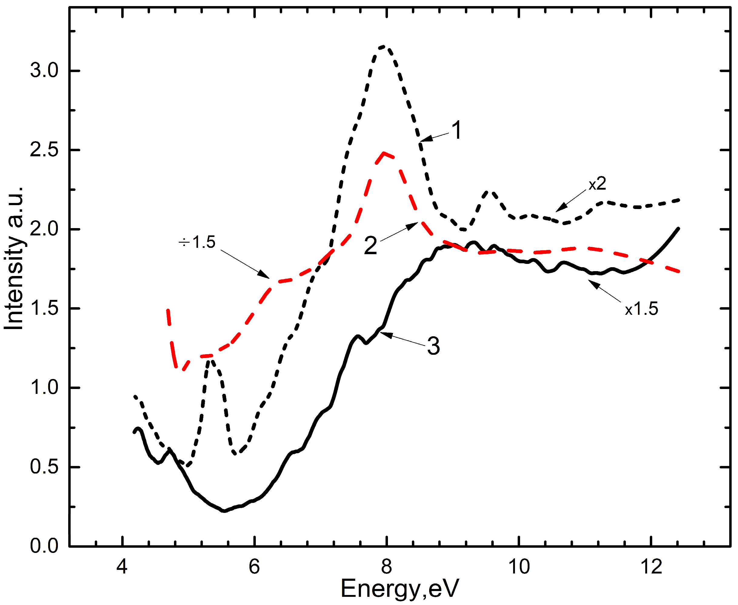 Crystals 13 01596 g005
