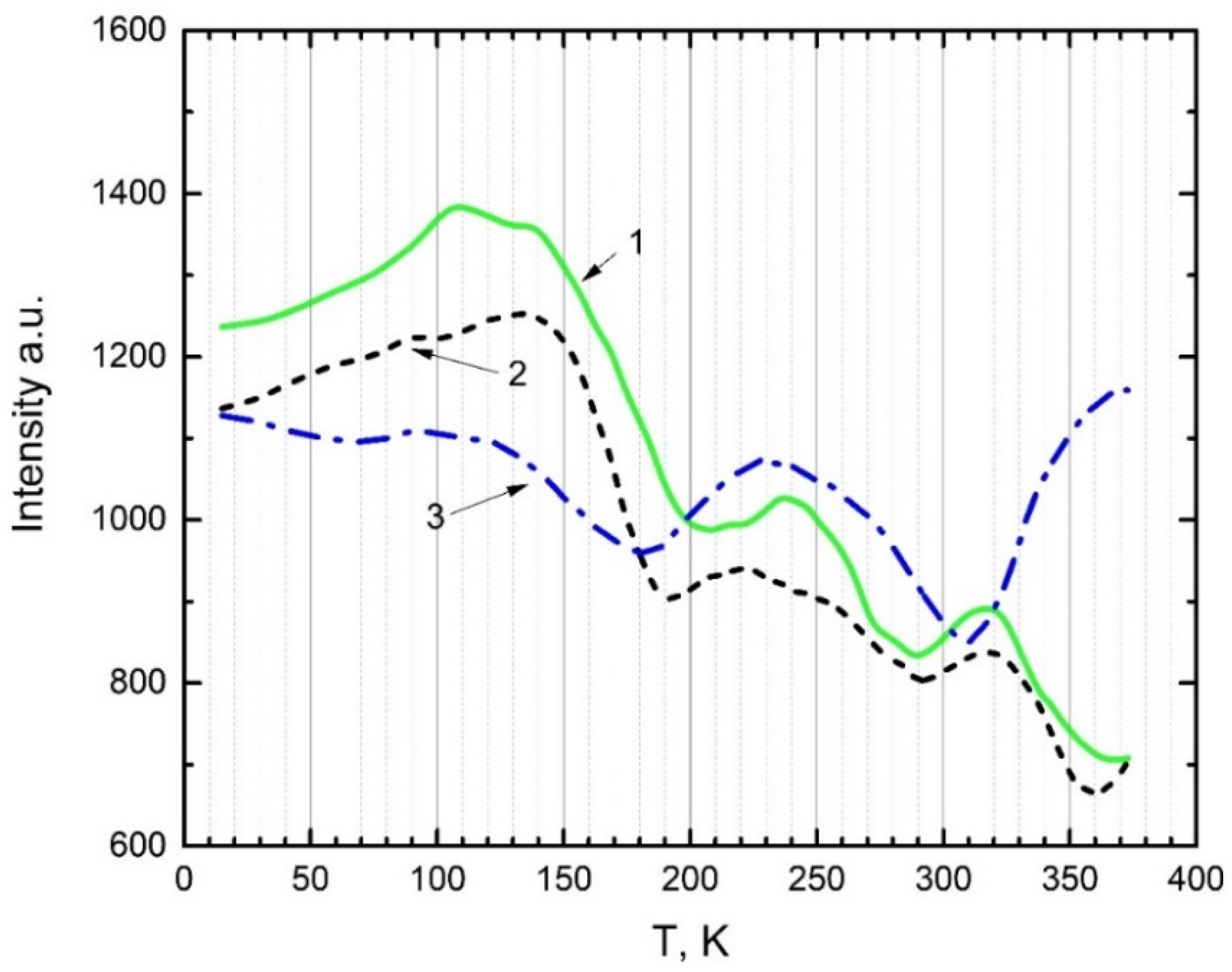 Crystals 13 01596 g006
