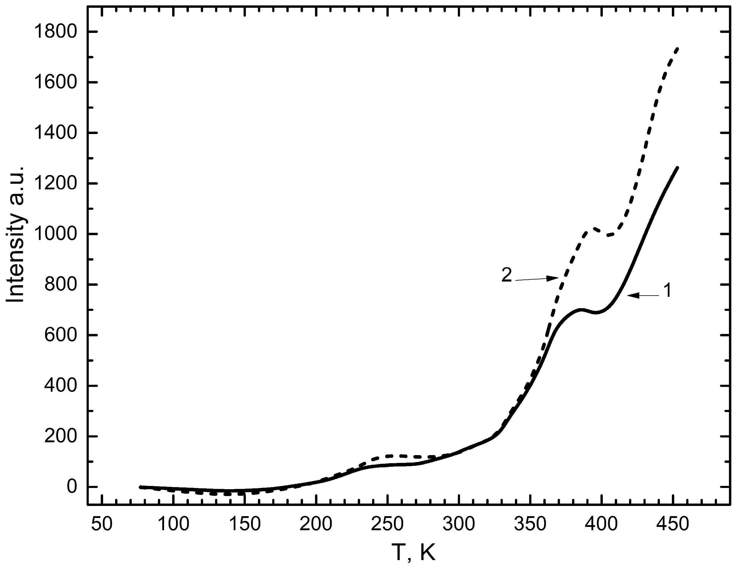 Crystals 13 01596 g007