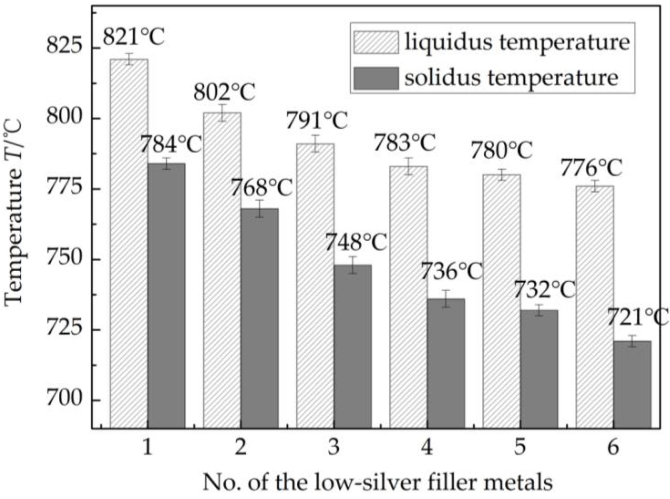Crystals 13 01597 g001