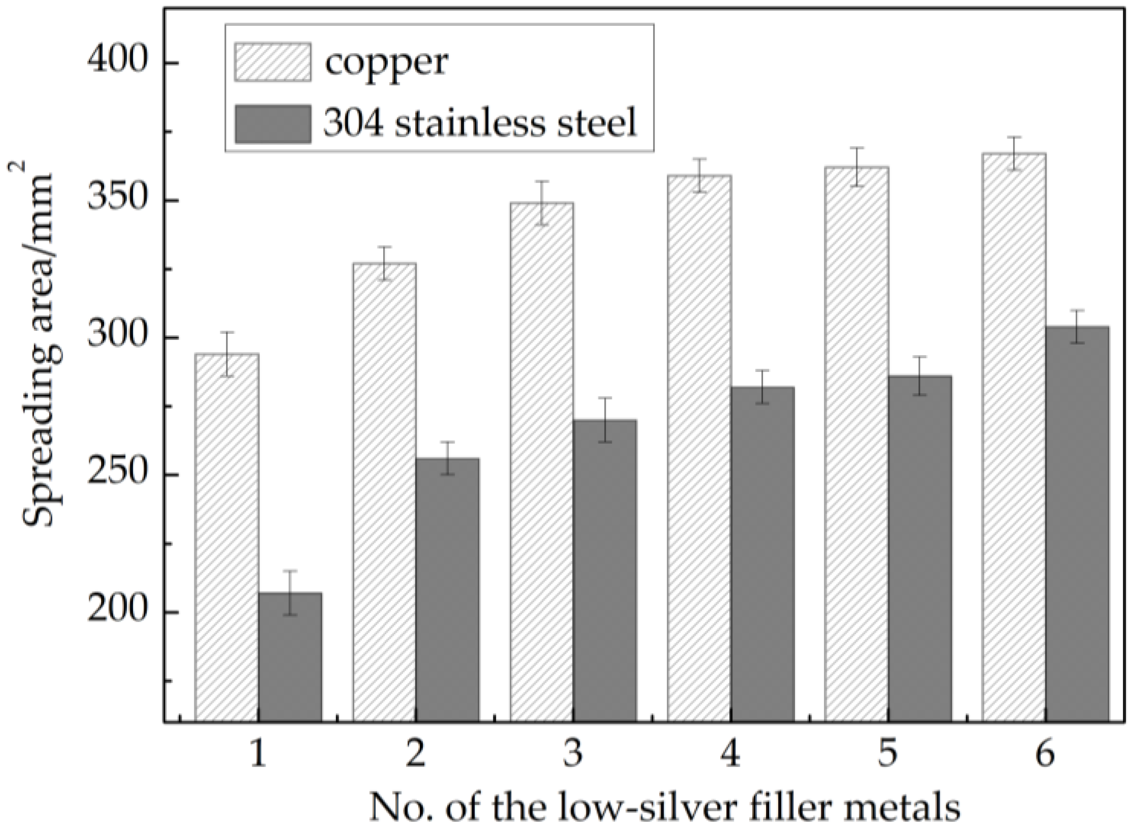 Crystals 13 01597 g002
