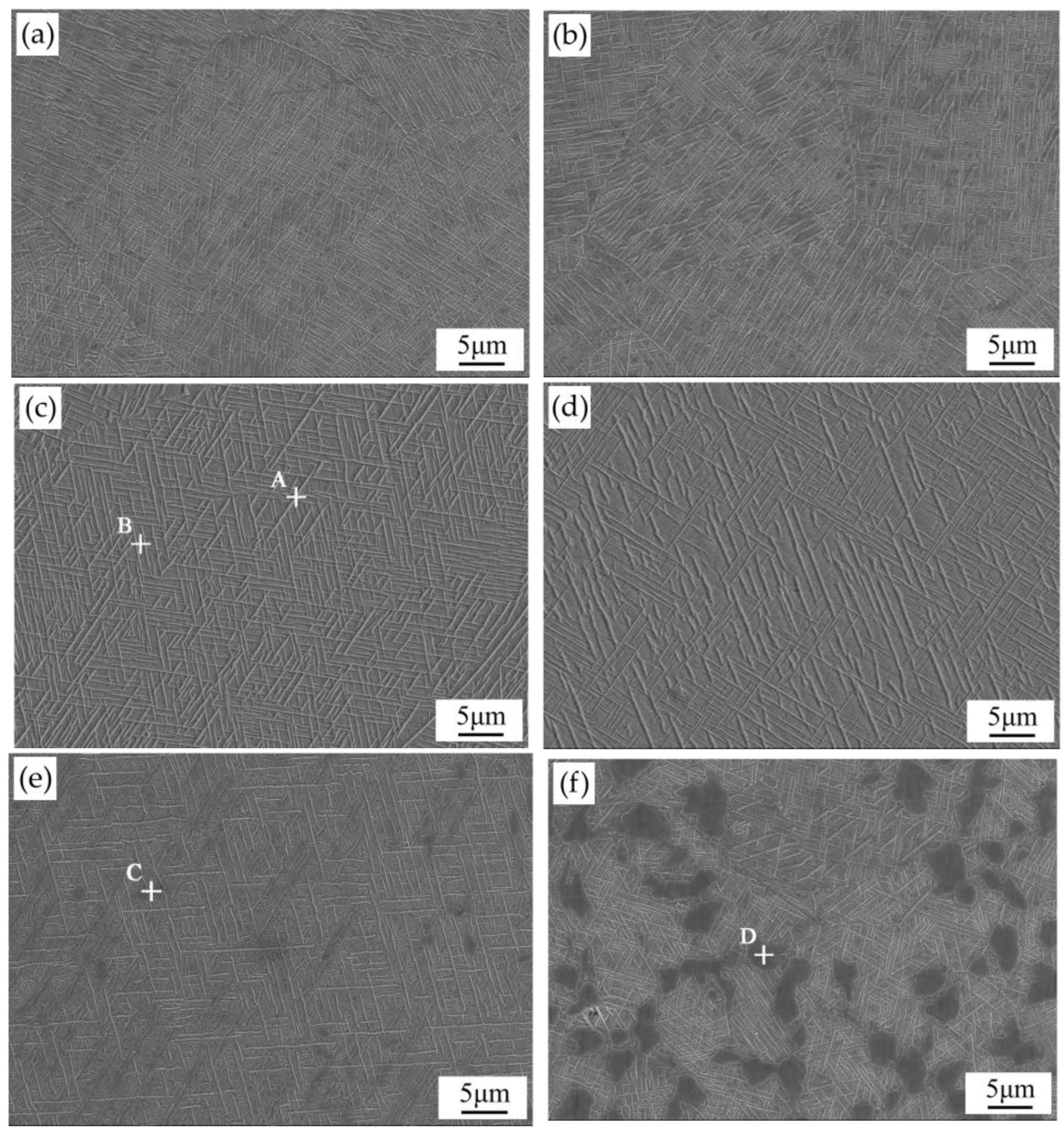 Crystals 13 01597 g005