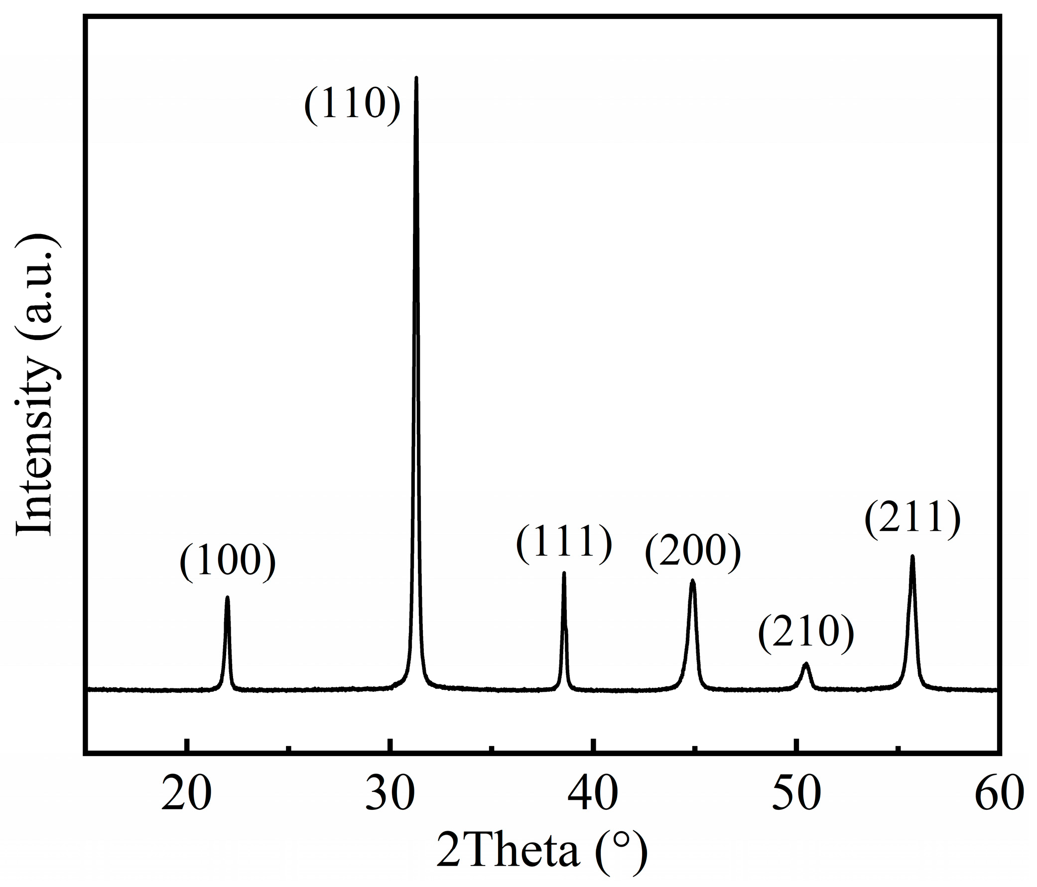 Crystals 13 01599 g001