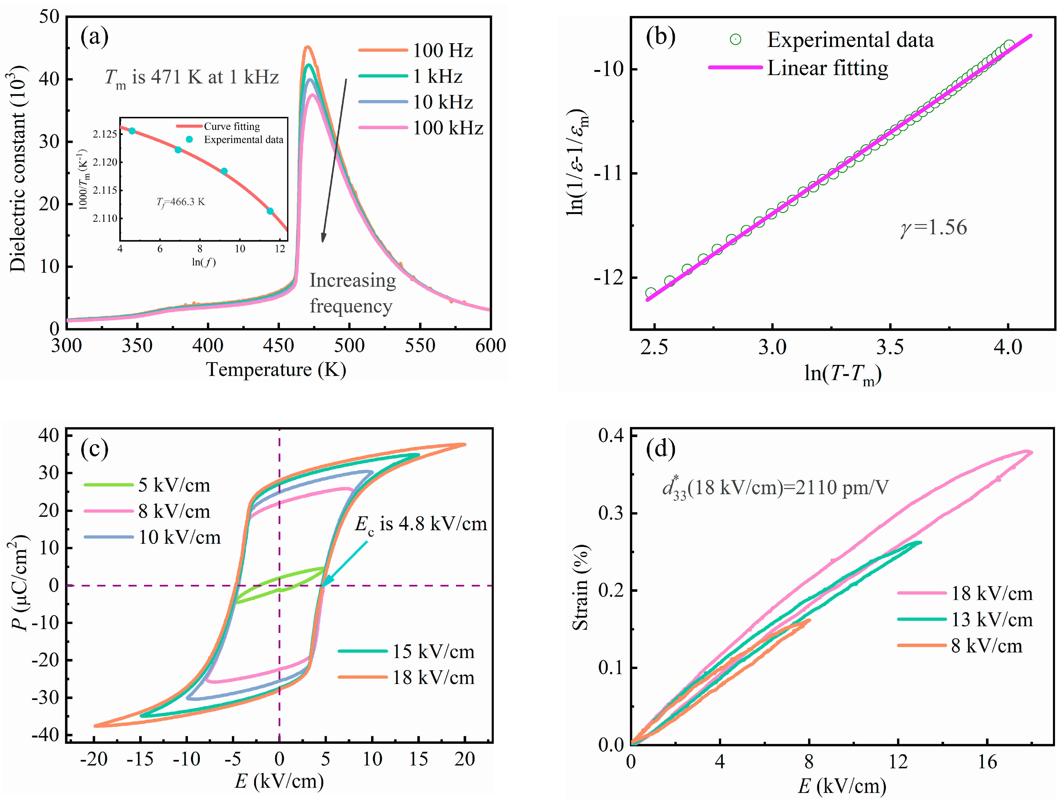 Crystals 13 01599 g002