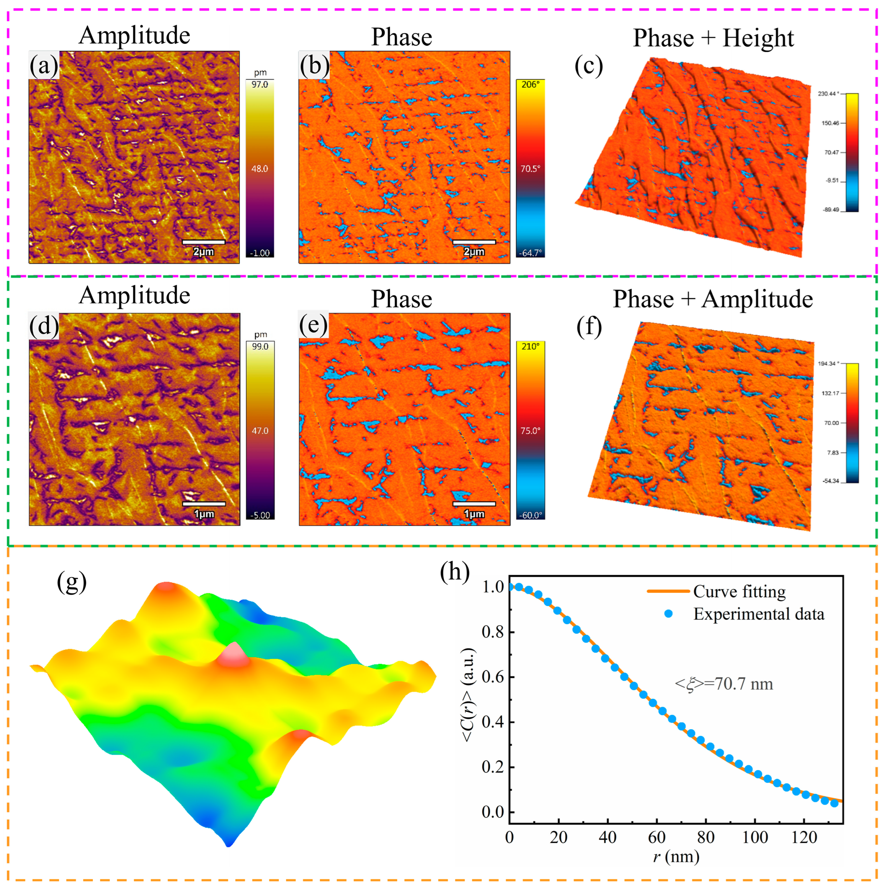 Crystals 13 01599 g004