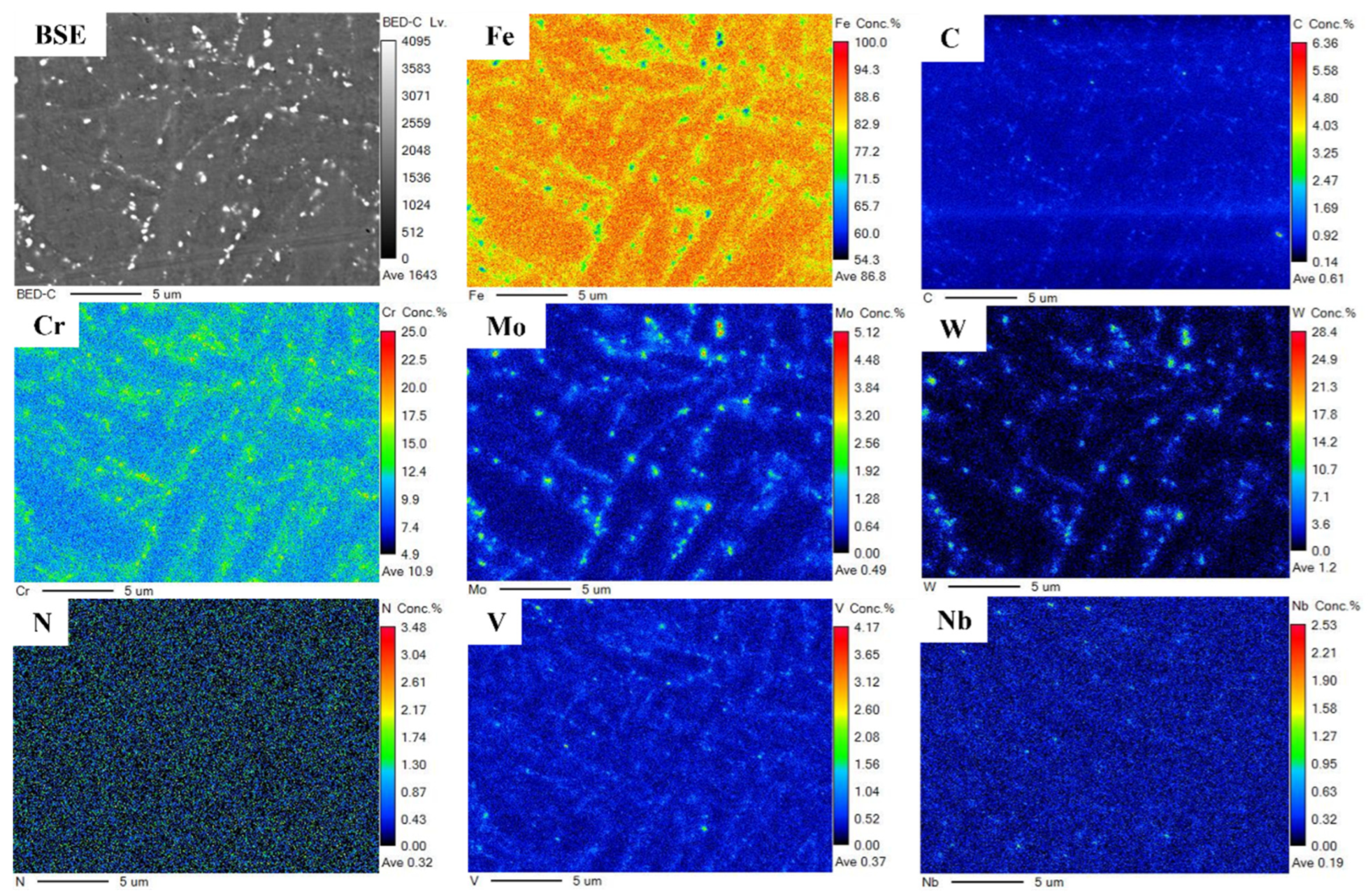 Crystals 13 01600 g002