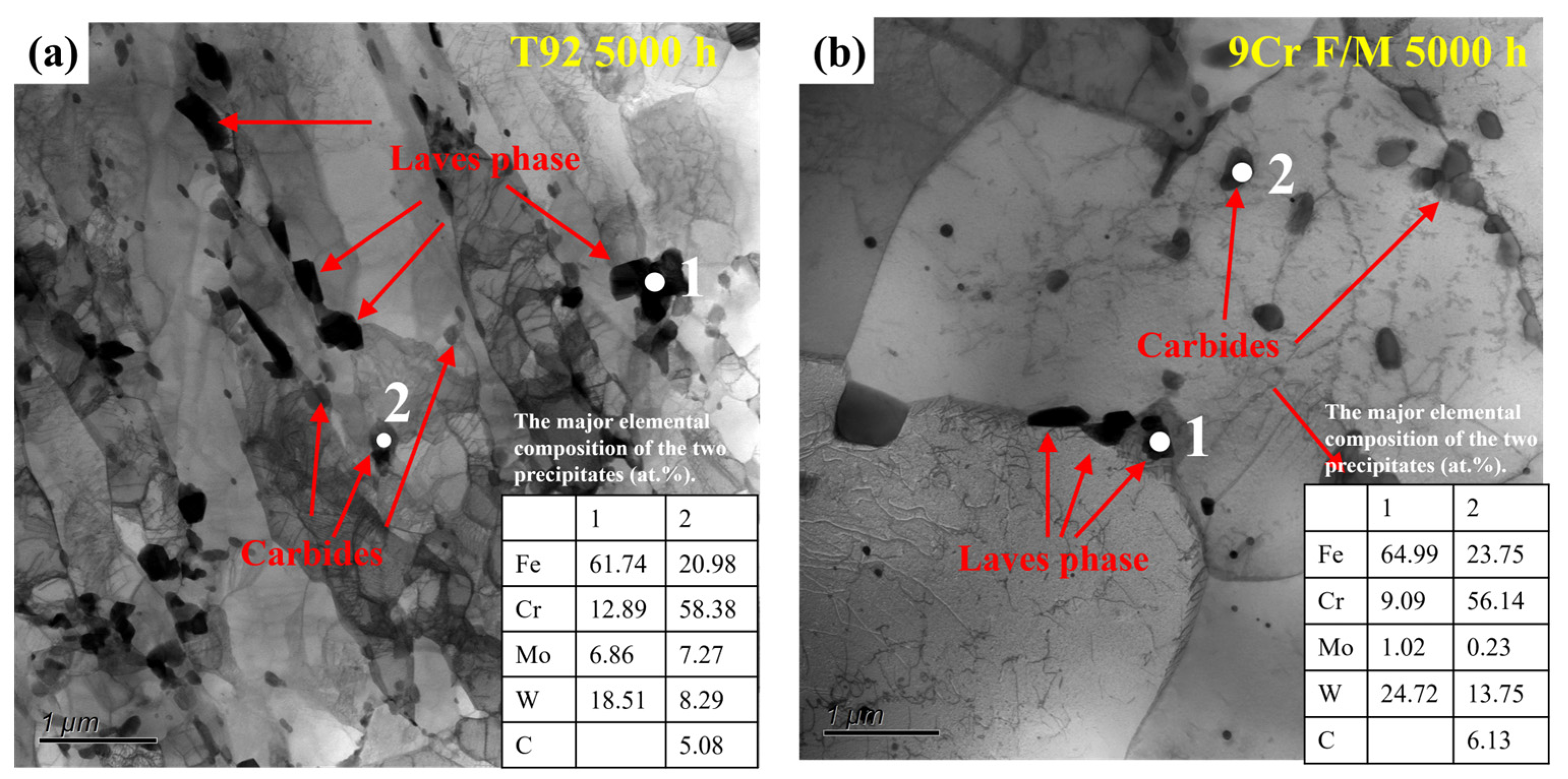 Crystals 13 01600 g004