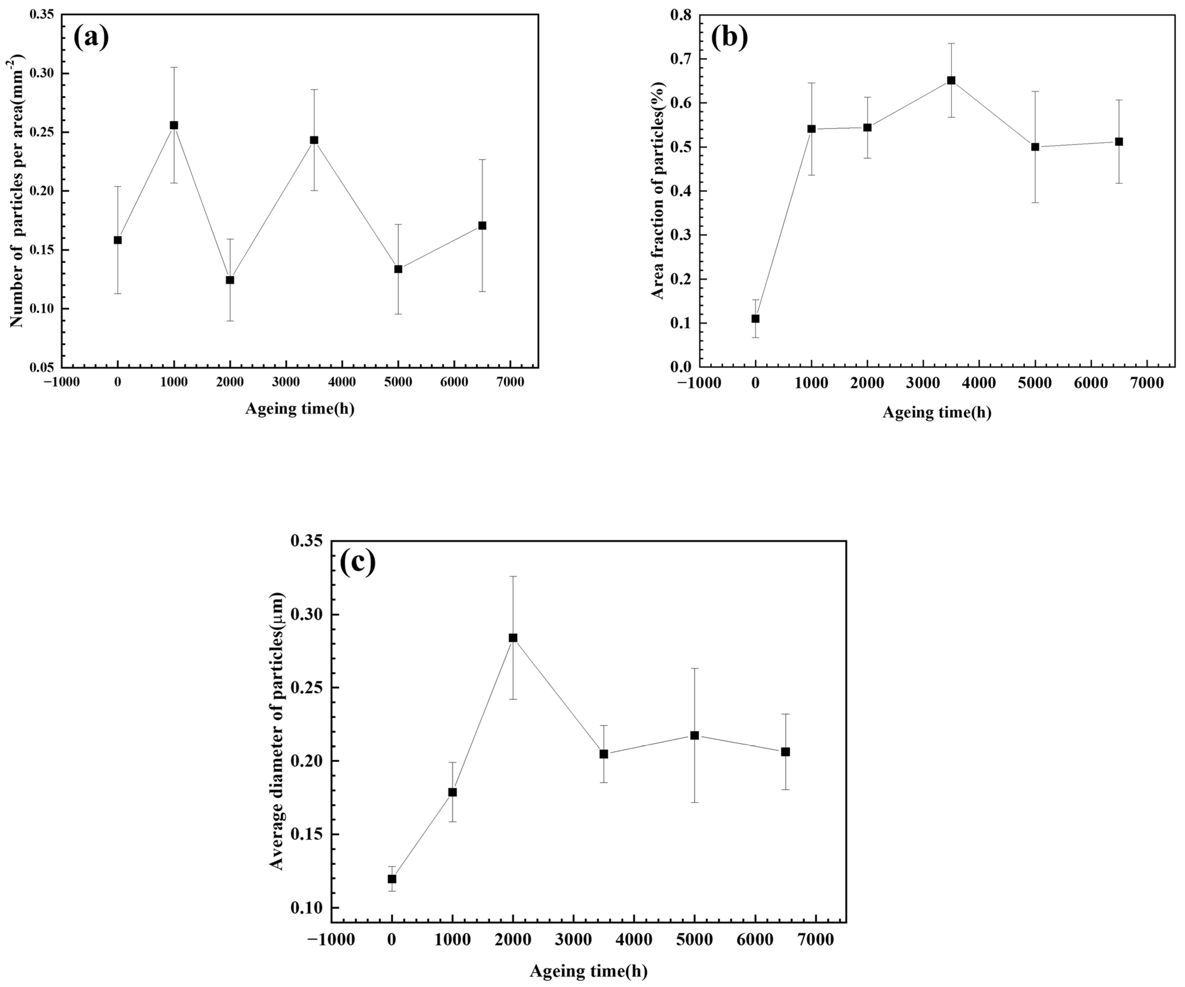 Crystals 13 01600 g006